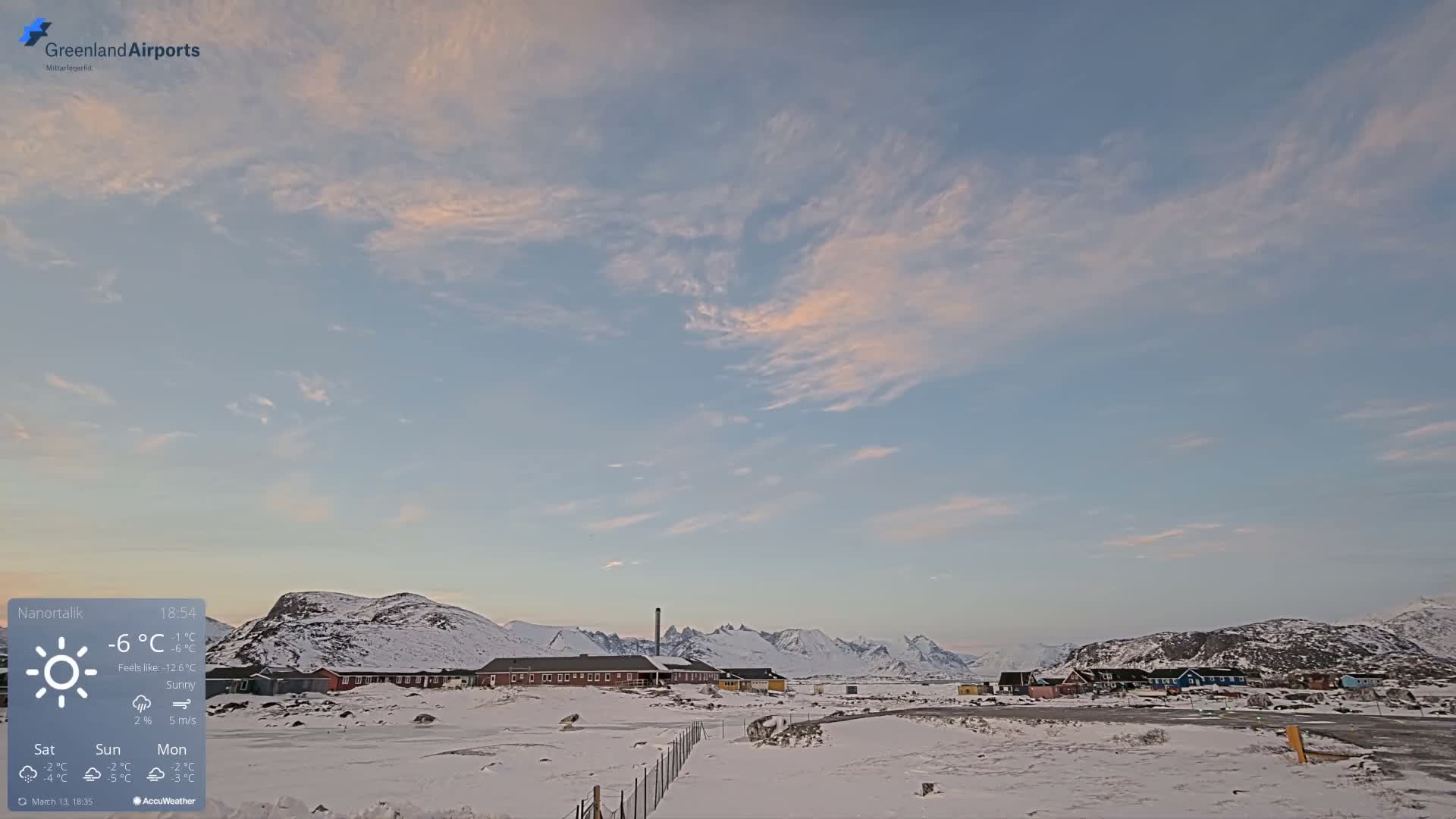 Nanortalik Village & Heliport Live Cam - Nanortalik, Kujalleq, Greenland, Denmark