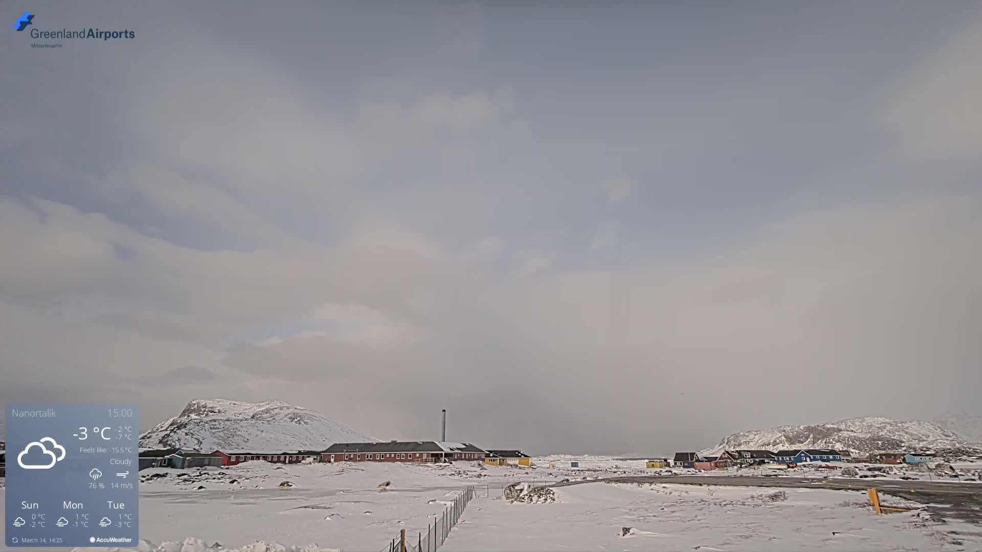 Nanortalik Village & Heliport Live Cam - Nanortalik, Kujalleq, Greenland, Denmark