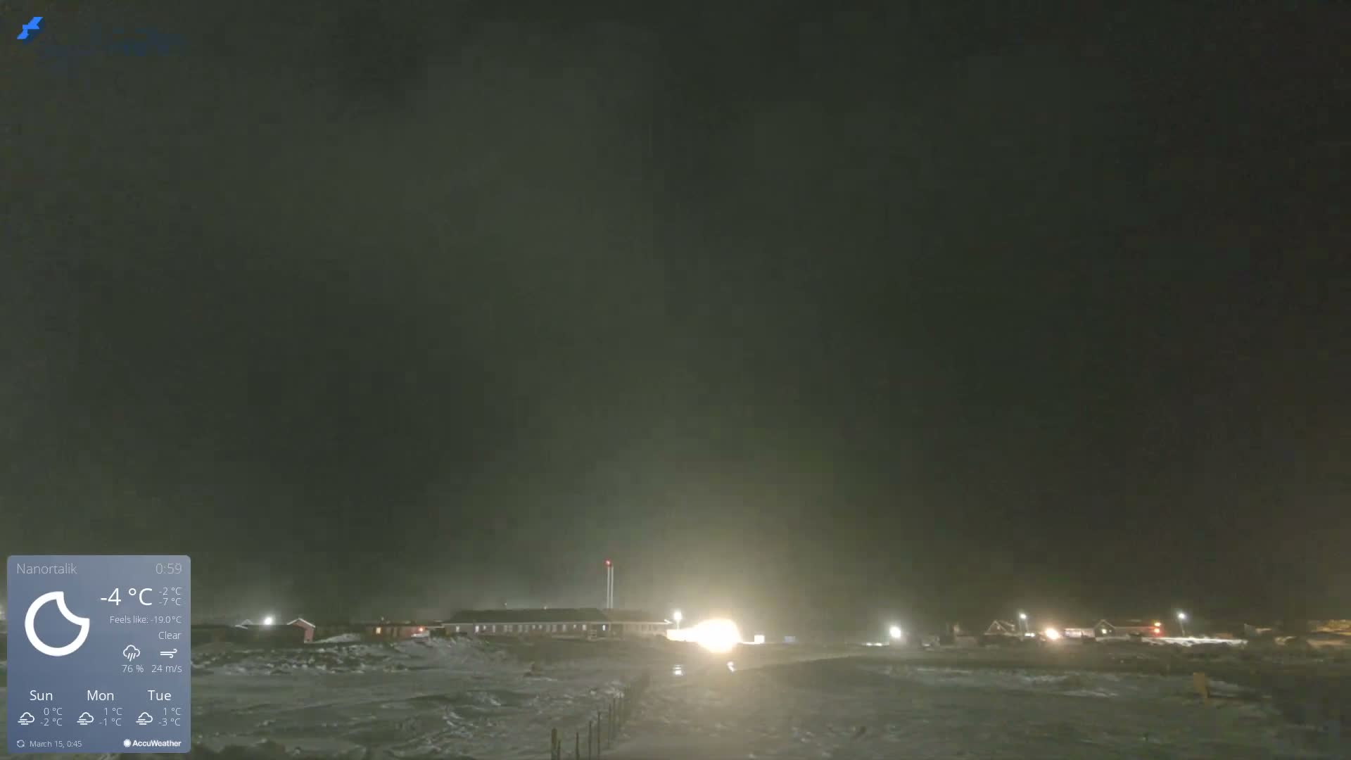 Nanortalik Village & Heliport Live Cam - Nanortalik, Kujalleq, Greenland, Denmark