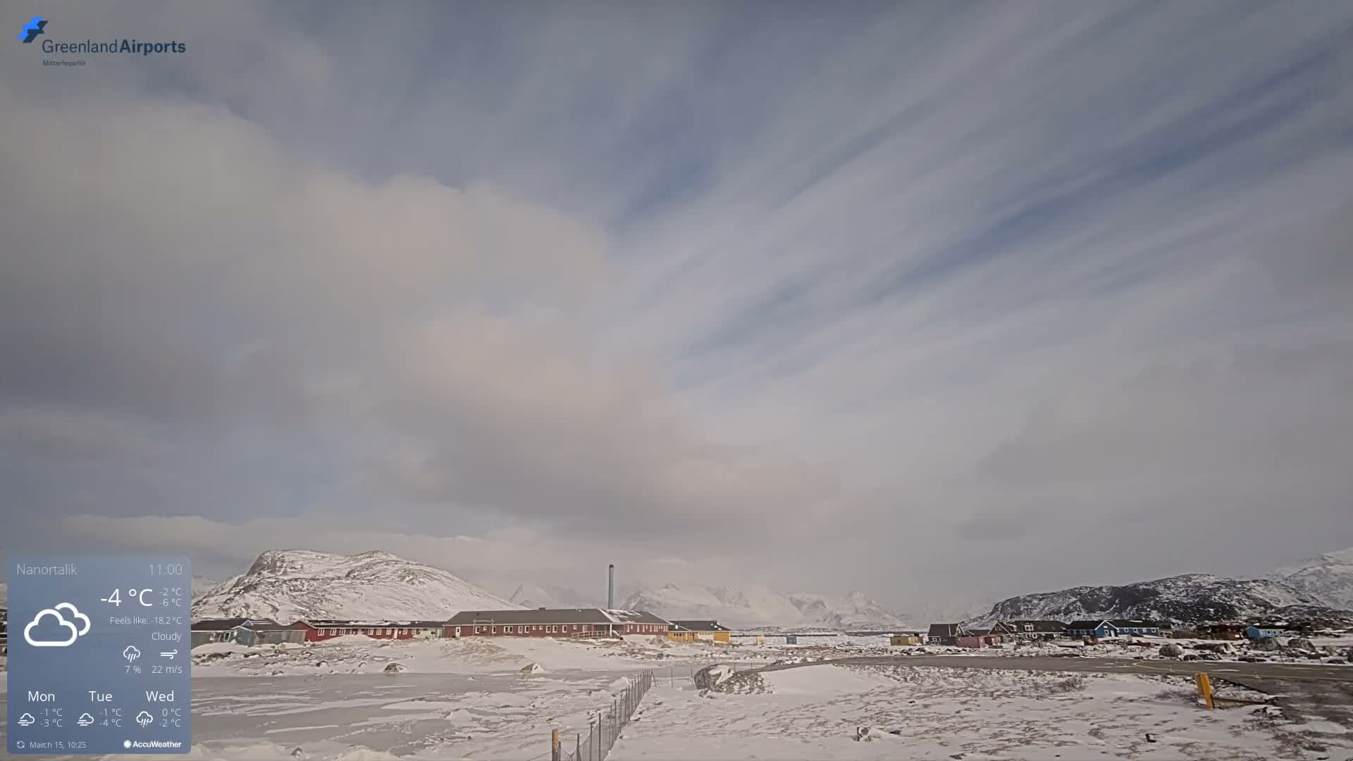 Nanortalik Village & Heliport Live Cam - Nanortalik, Kujalleq, Greenland, Denmark