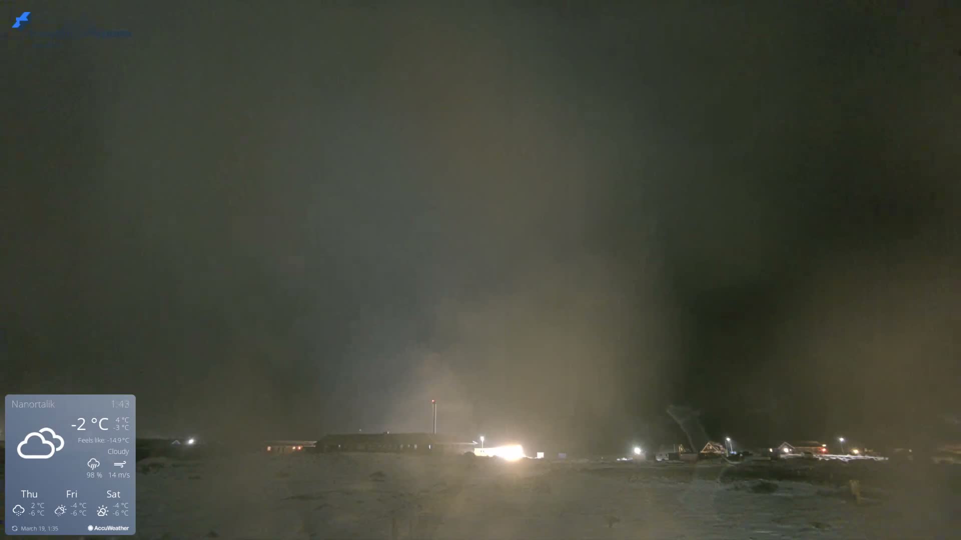 Nanortalik Village & Heliport Live Cam - Nanortalik, Kujalleq, Greenland, Denmark