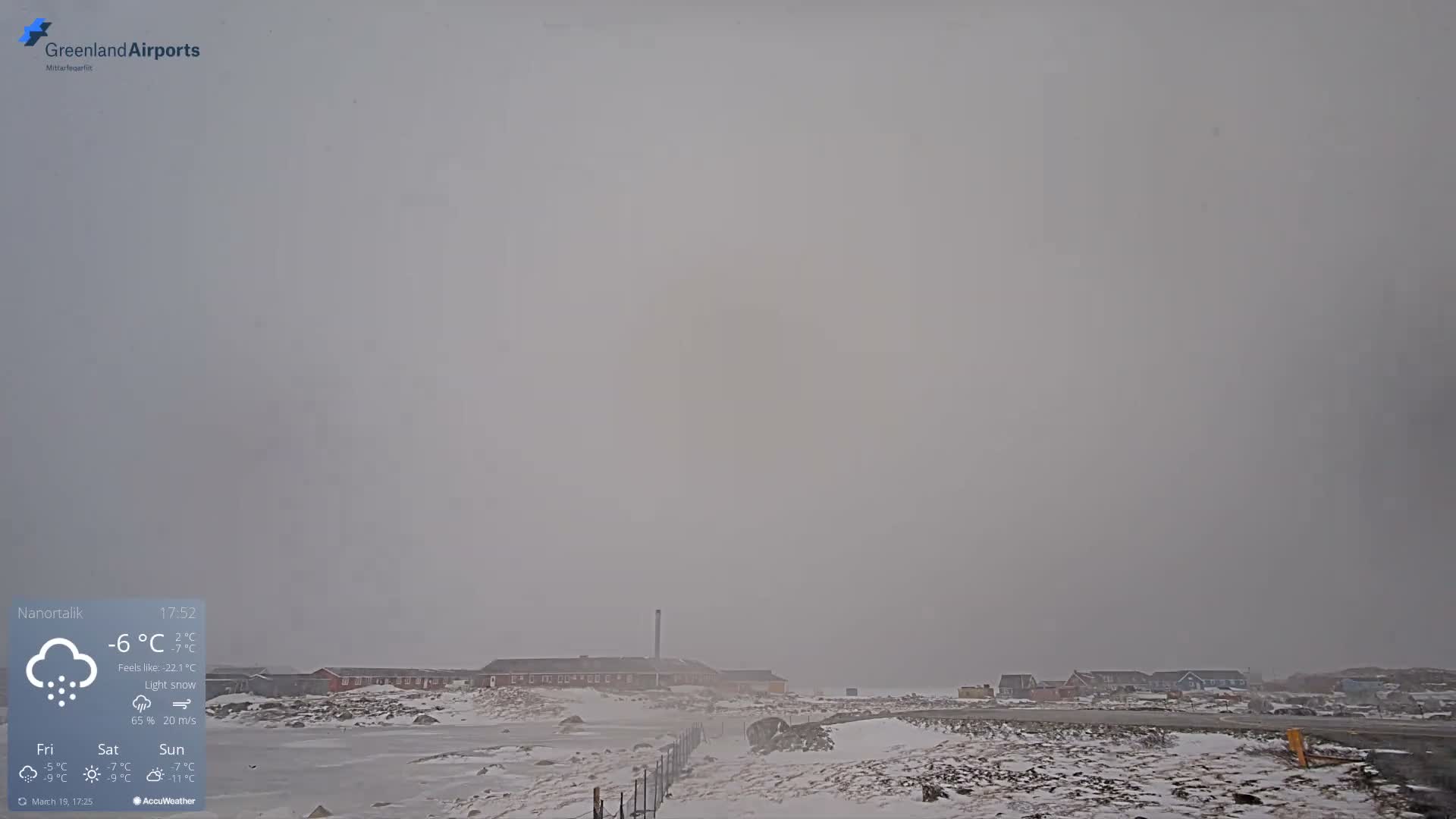 Nanortalik Village & Heliport Live Cam - Nanortalik, Kujalleq, Greenland, Denmark
