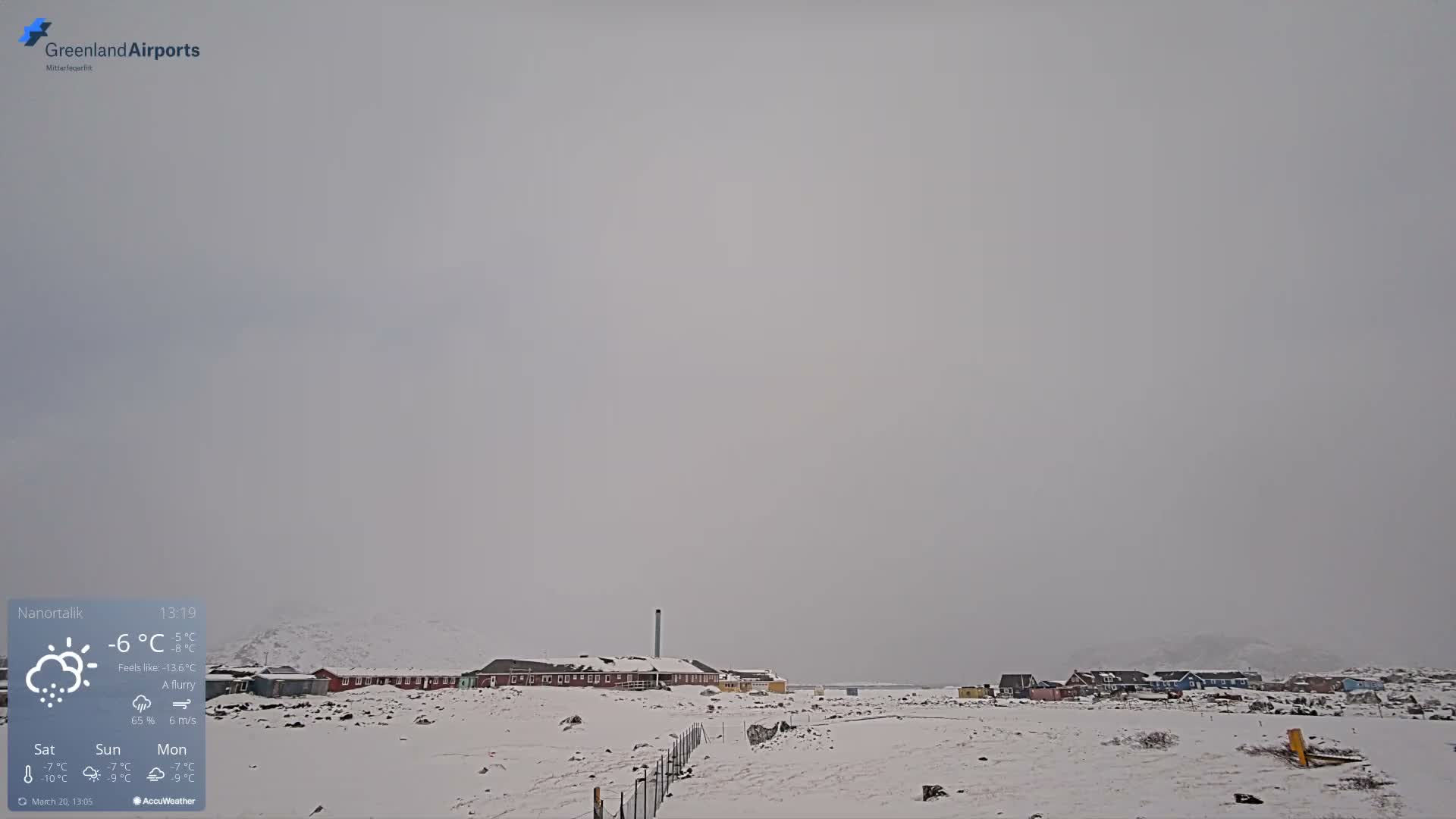 Nanortalik Village & Heliport Live Cam - Nanortalik, Kujalleq, Greenland, Denmark