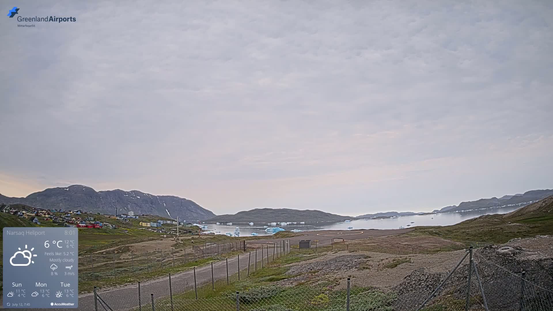 Narsaq Village & Heliport Live Cam - Narsaq, Kujalleq, Greenland, Denmark