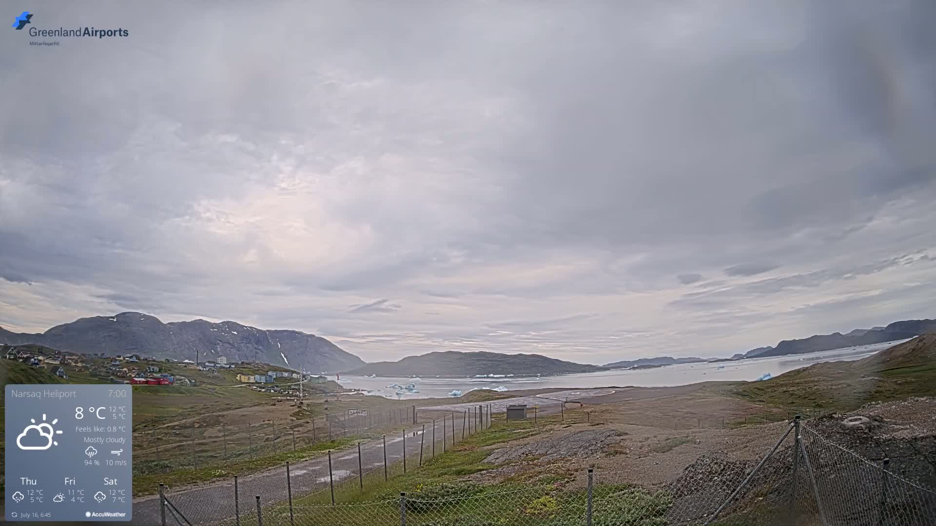 A mostly cloudy day with a view of a small town nestled between mountains and a body of water containing icebergs.