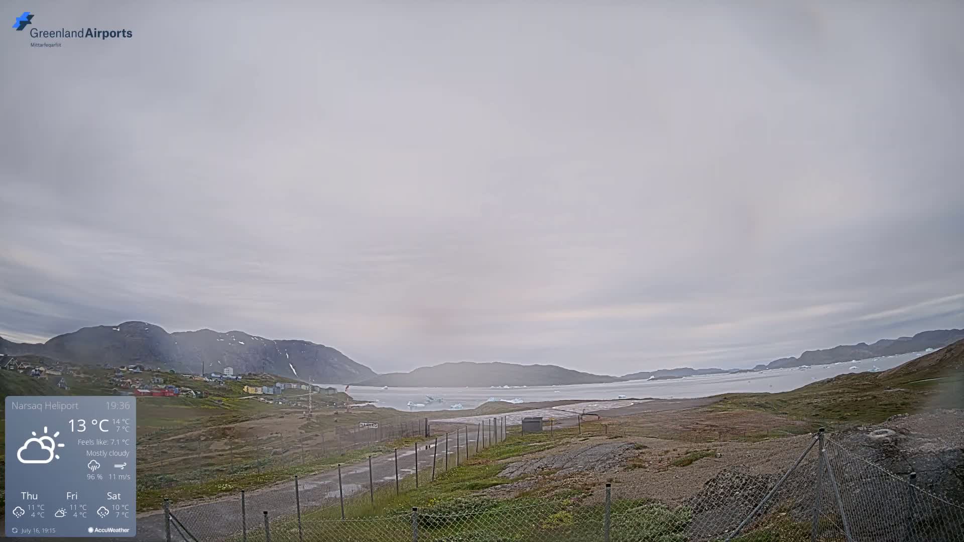 Narsaq Village & Heliport Live Cam - Narsaq, Kujalleq, Greenland, Denmark
