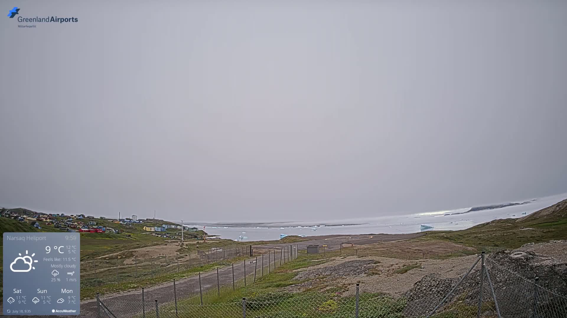 Narsaq Village & Heliport Live Cam - Narsaq, Kujalleq, Greenland, Denmark