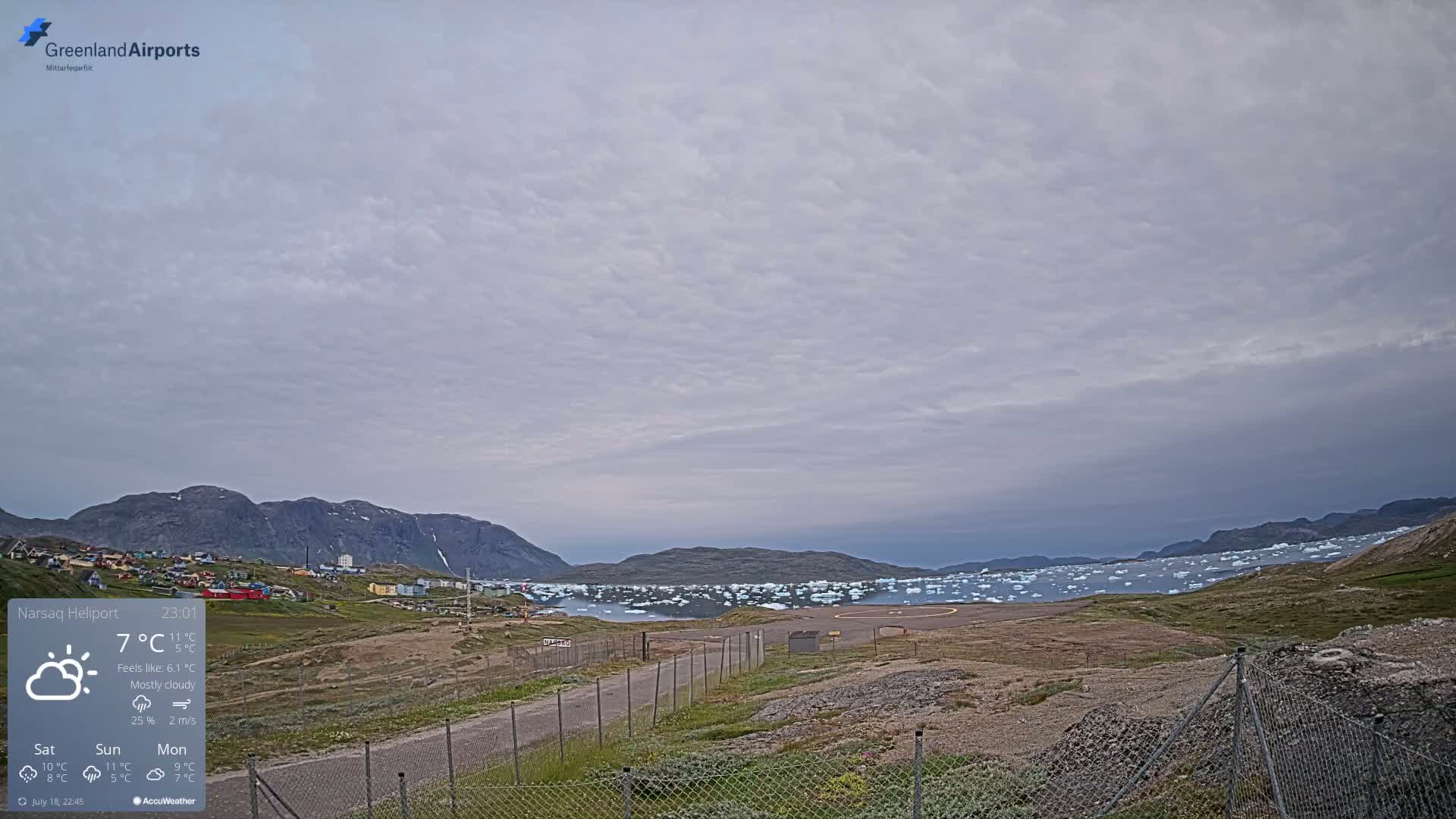 Narsaq Village & Heliport Live Cam - Narsaq, Kujalleq, Greenland, Denmark
