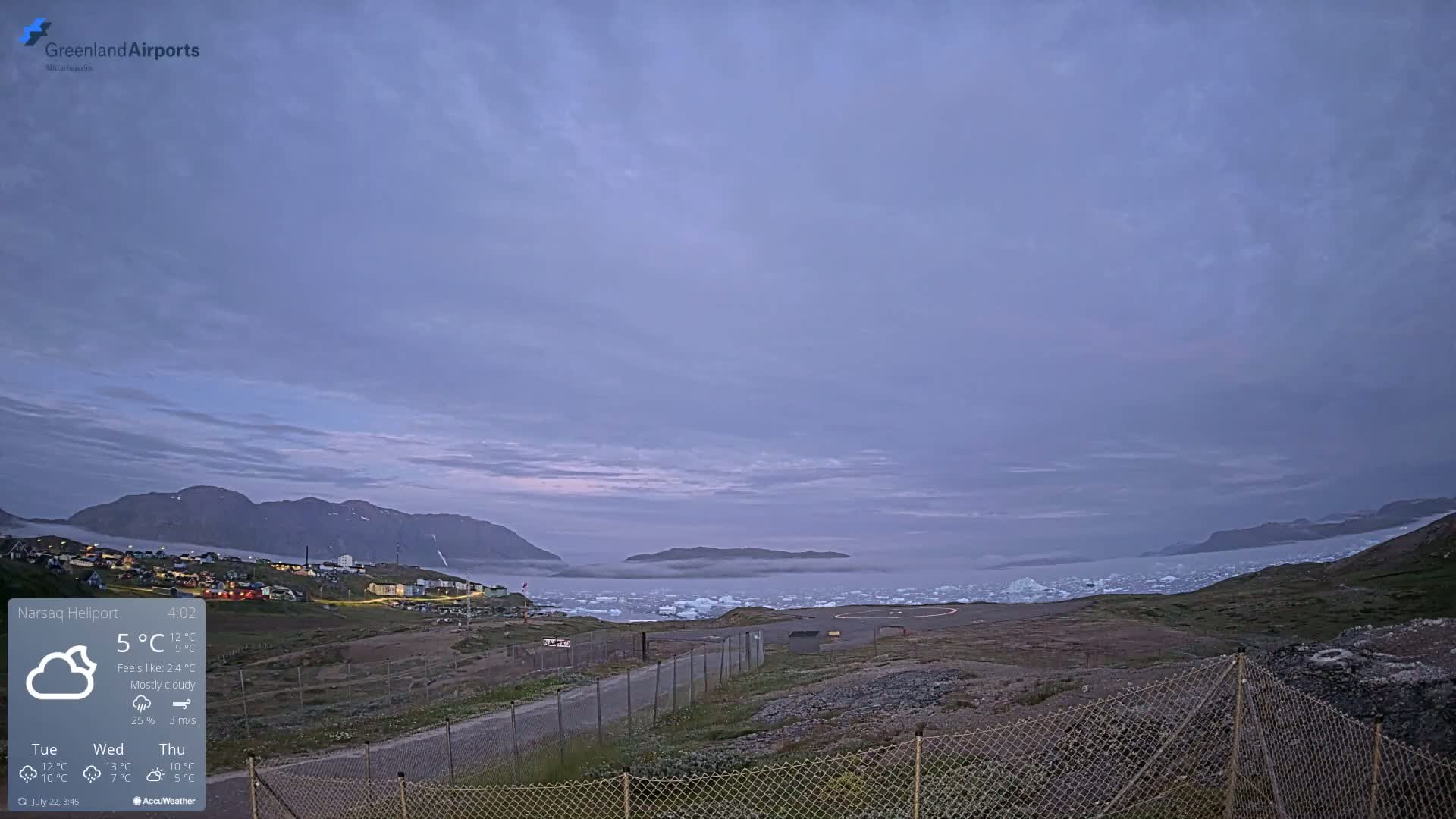 Narsaq Village & Heliport Live Cam - Narsaq, Kujalleq, Greenland, Denmark