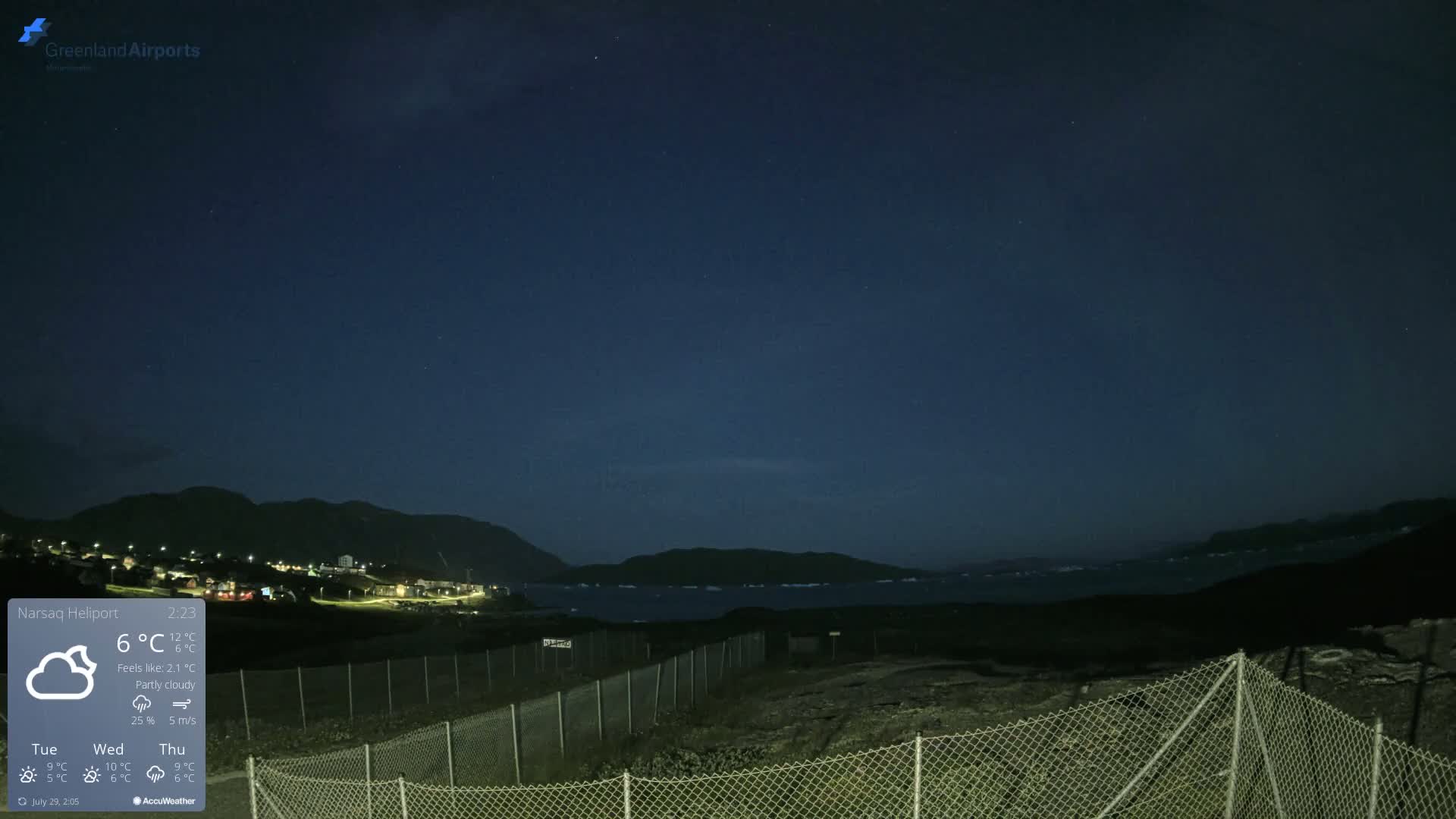 Narsaq Village & Heliport Live Cam - Narsaq, Kujalleq, Greenland, Denmark