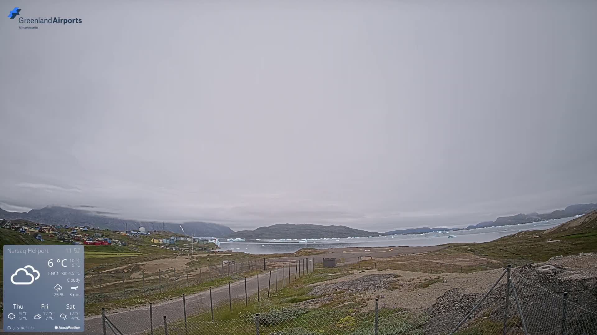 Narsaq Village & Heliport Live Cam - Narsaq, Kujalleq, Greenland, Denmark