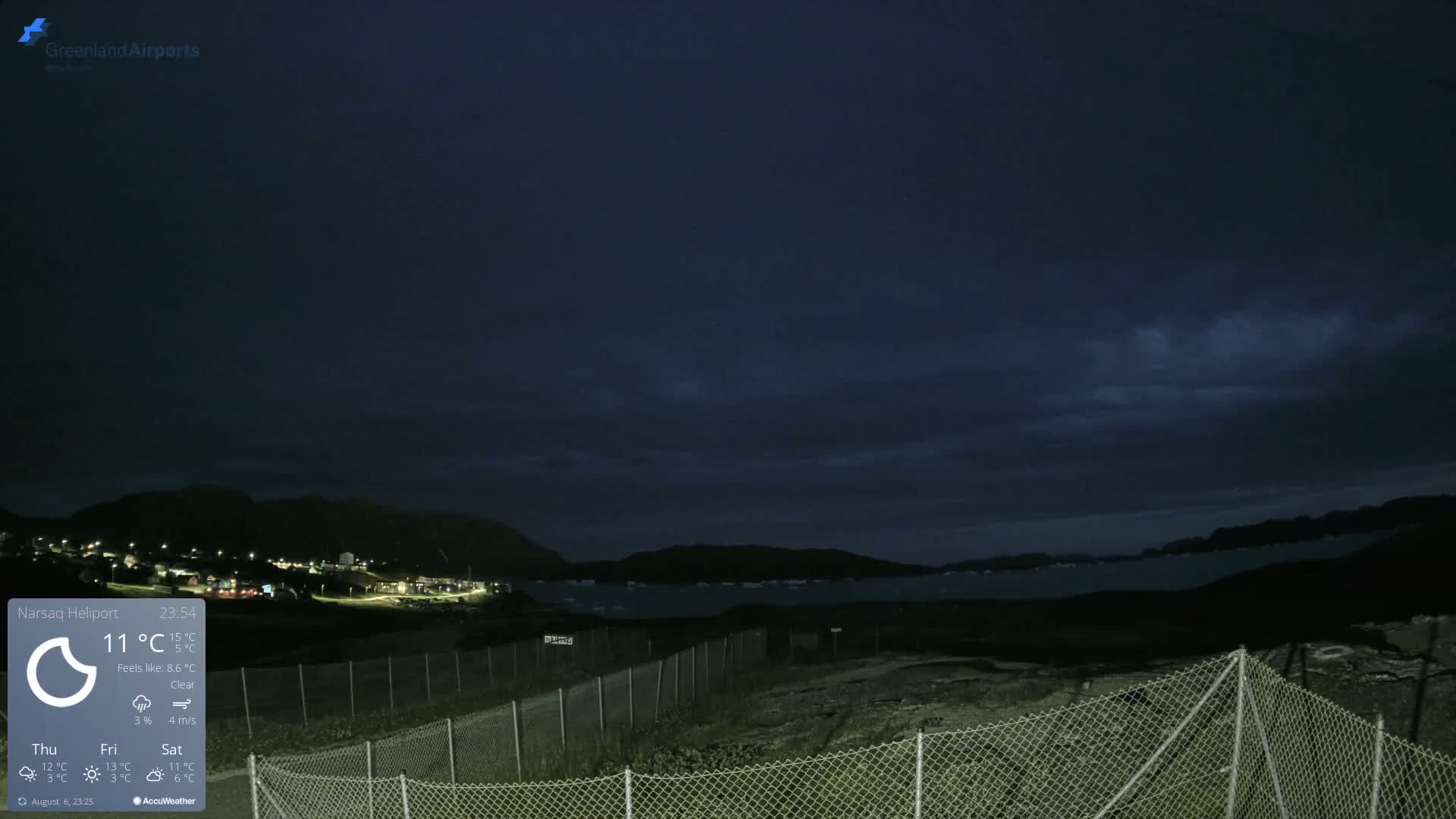 Narsaq Village & Heliport Live Cam - Narsaq, Kujalleq, Greenland, Denmark