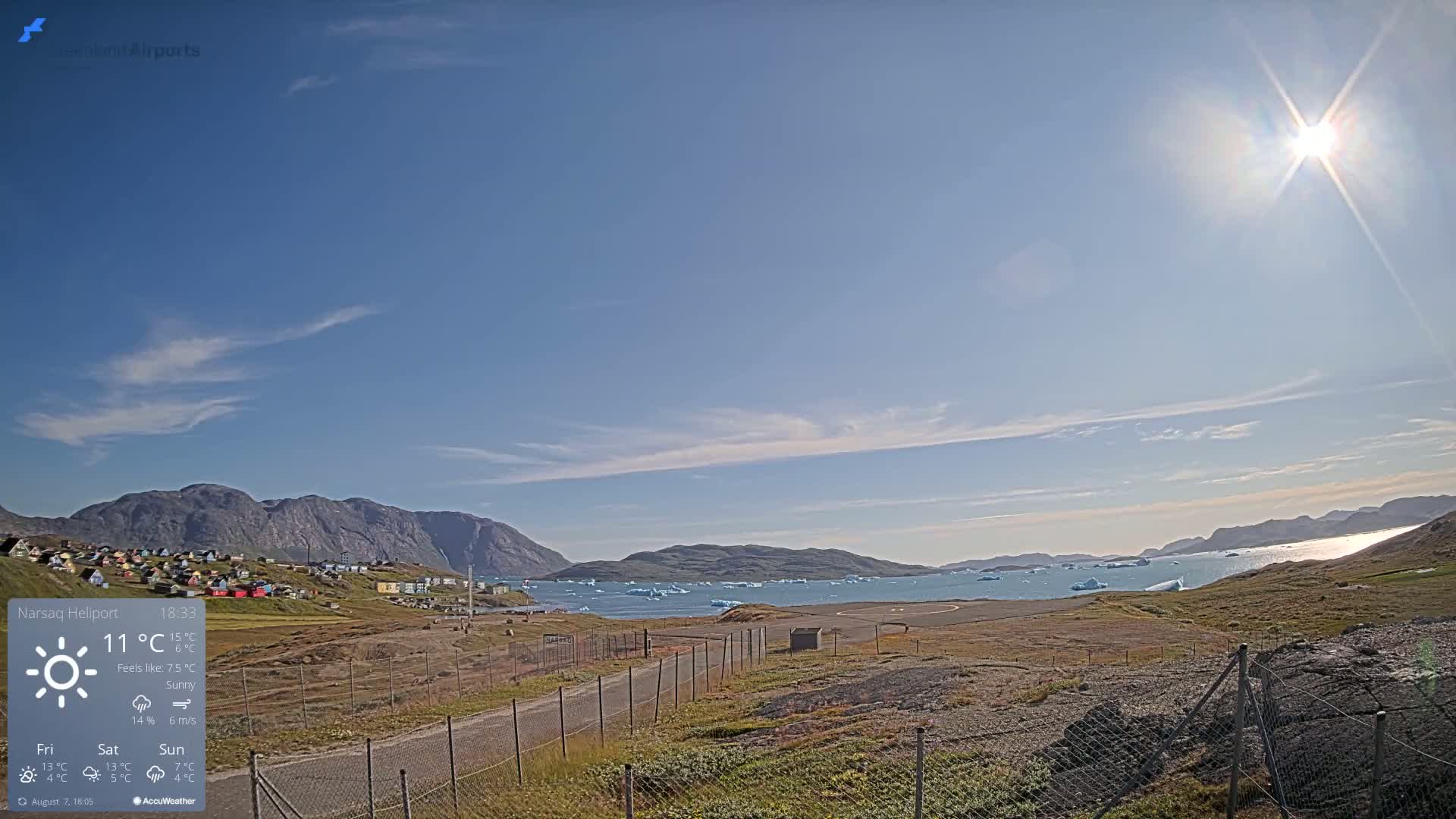 Narsaq Village & Heliport Live Cam - Narsaq, Kujalleq, Greenland, Denmark