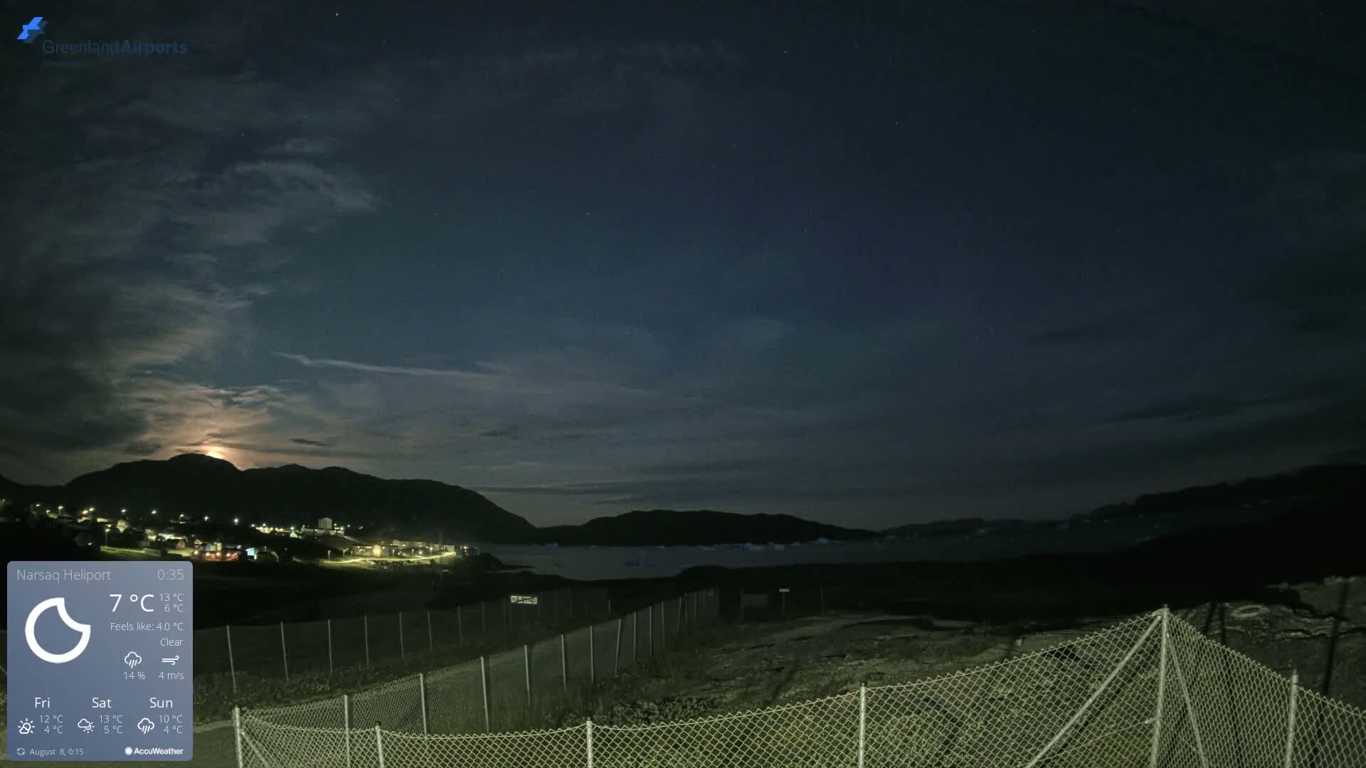 Narsaq Village & Heliport Live Cam - Narsaq, Kujalleq, Greenland, Denmark
