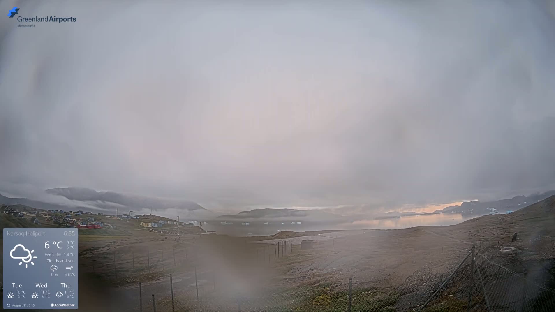 A mostly cloudy, cool day reveals a small town nestled between a body of water with icebergs and low-lying mountains in the distance.