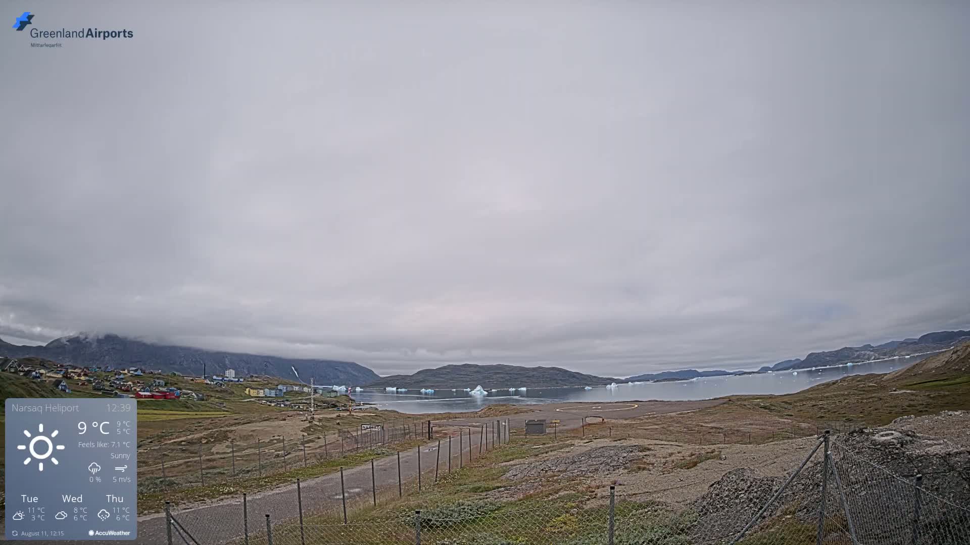 Narsaq Village & Heliport Live Cam - Narsaq, Kujalleq, Greenland, Denmark