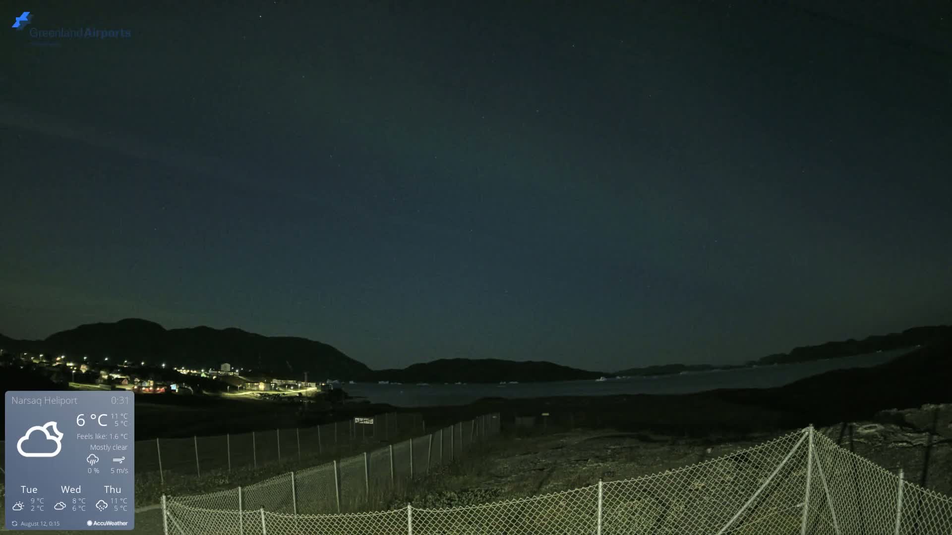 Narsaq Village & Heliport Live Cam - Narsaq, Kujalleq, Greenland, Denmark