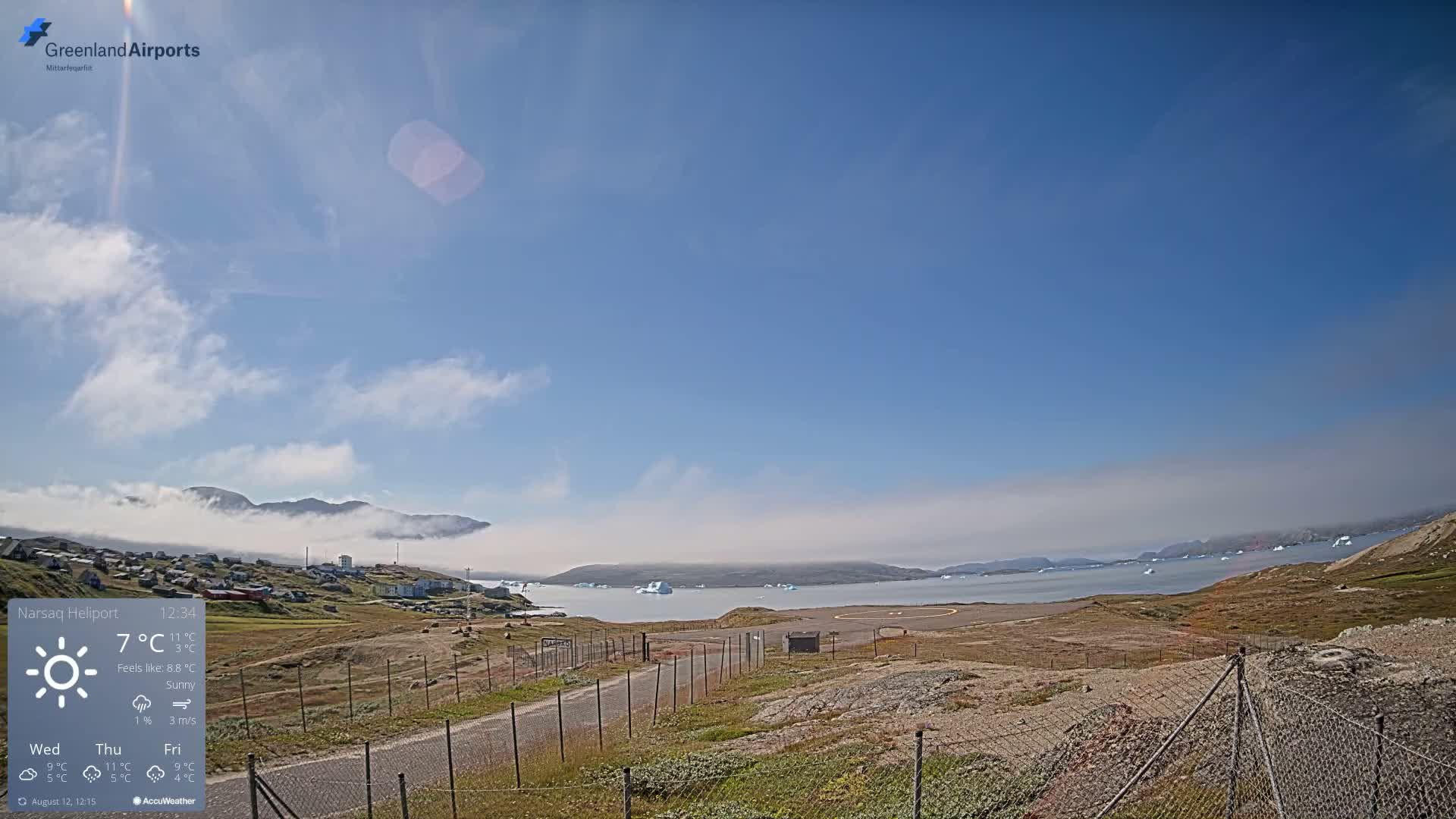 Narsaq Village & Heliport Live Cam - Narsaq, Kujalleq, Greenland, Denmark