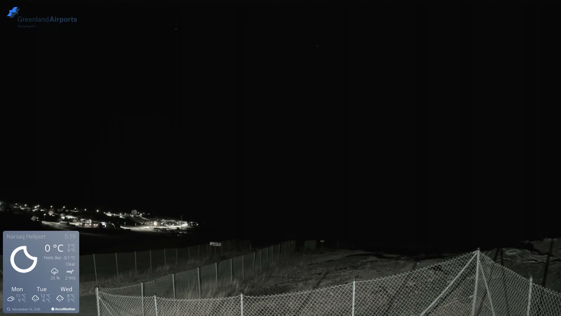 Narsaq Village & Heliport Live Cam - Narsaq, Kujalleq, Greenland, Denmark