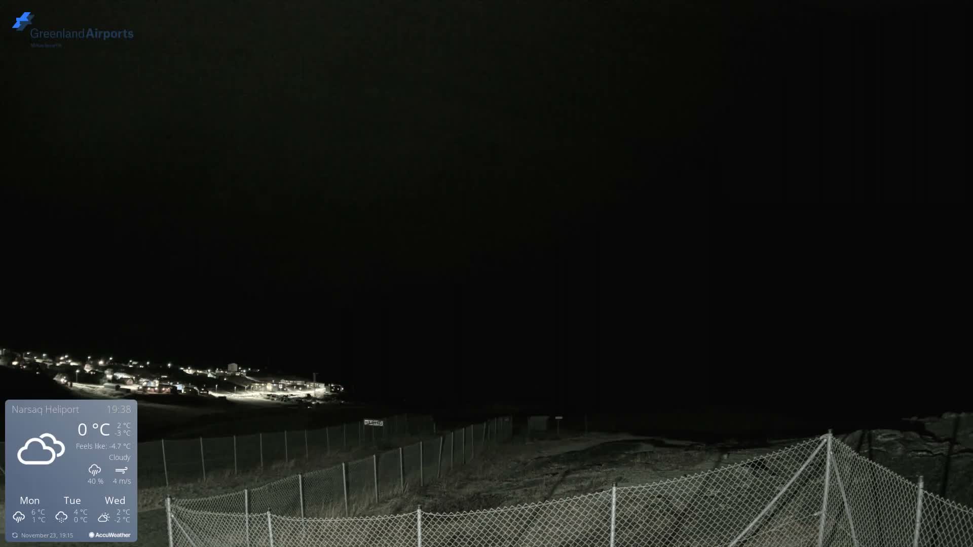 Narsaq Village & Heliport Live Cam - Narsaq, Kujalleq, Greenland, Denmark