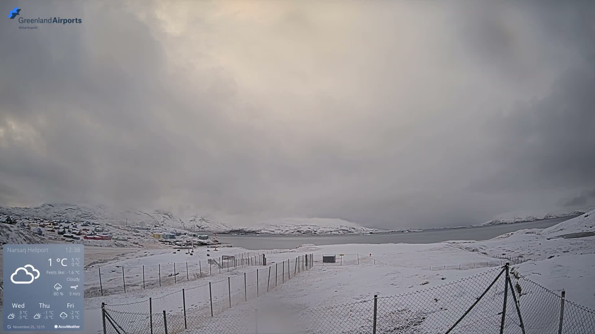 Narsaq Village & Heliport Live Cam - Narsaq, Kujalleq, Greenland, Denmark