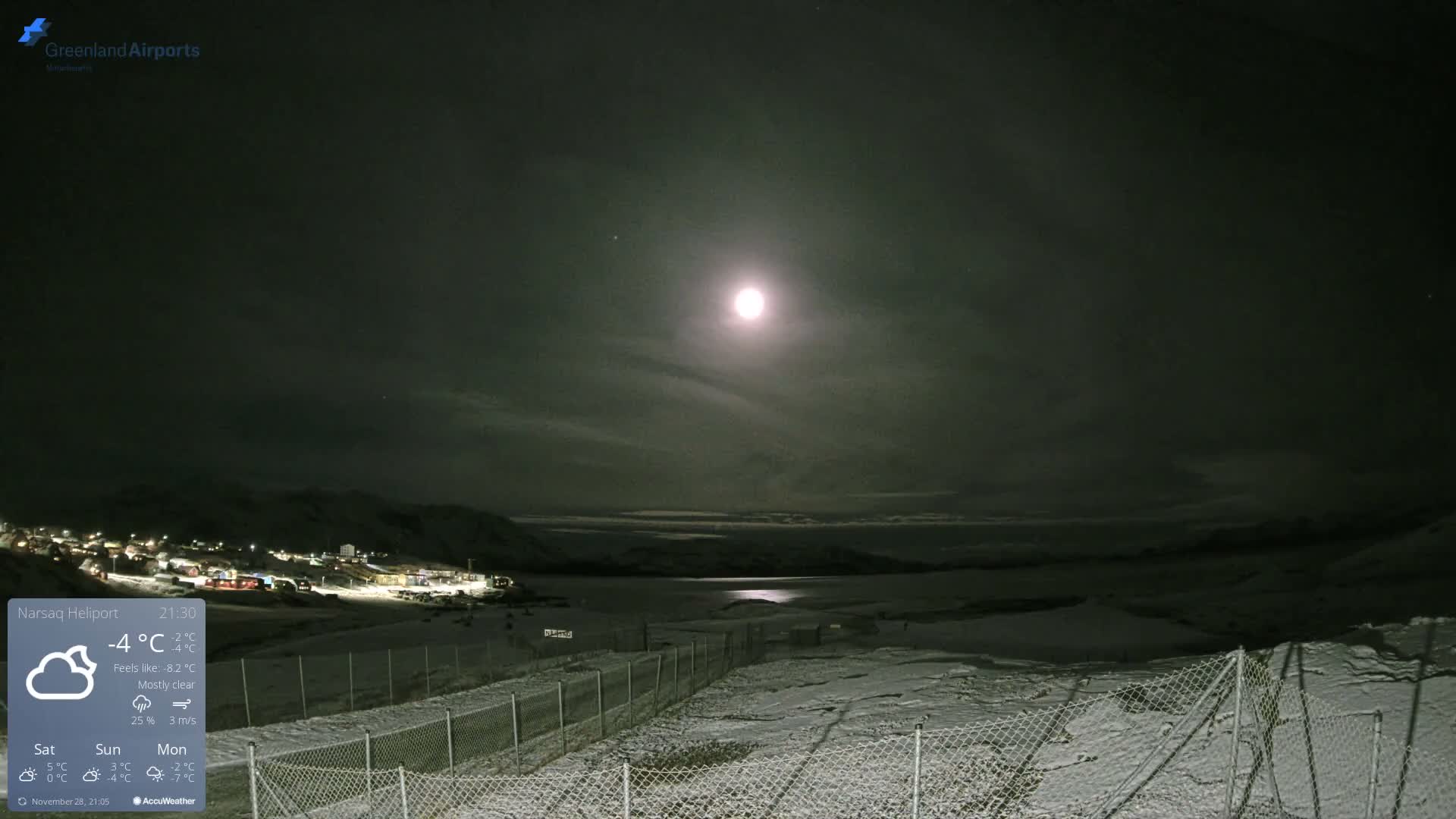 Narsaq Village & Heliport Live Cam - Narsaq, Kujalleq, Greenland, Denmark