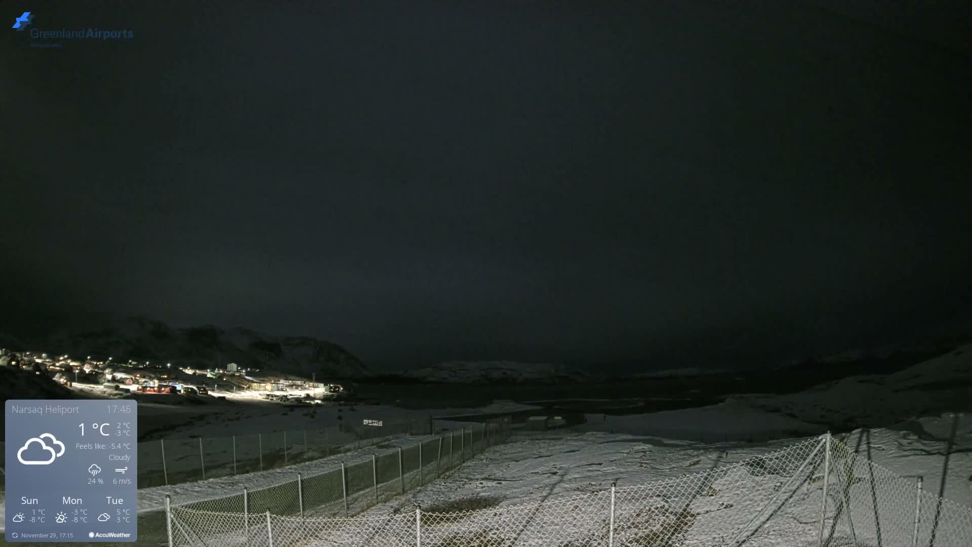 Narsaq Village & Heliport Live Cam - Narsaq, Kujalleq, Greenland, Denmark