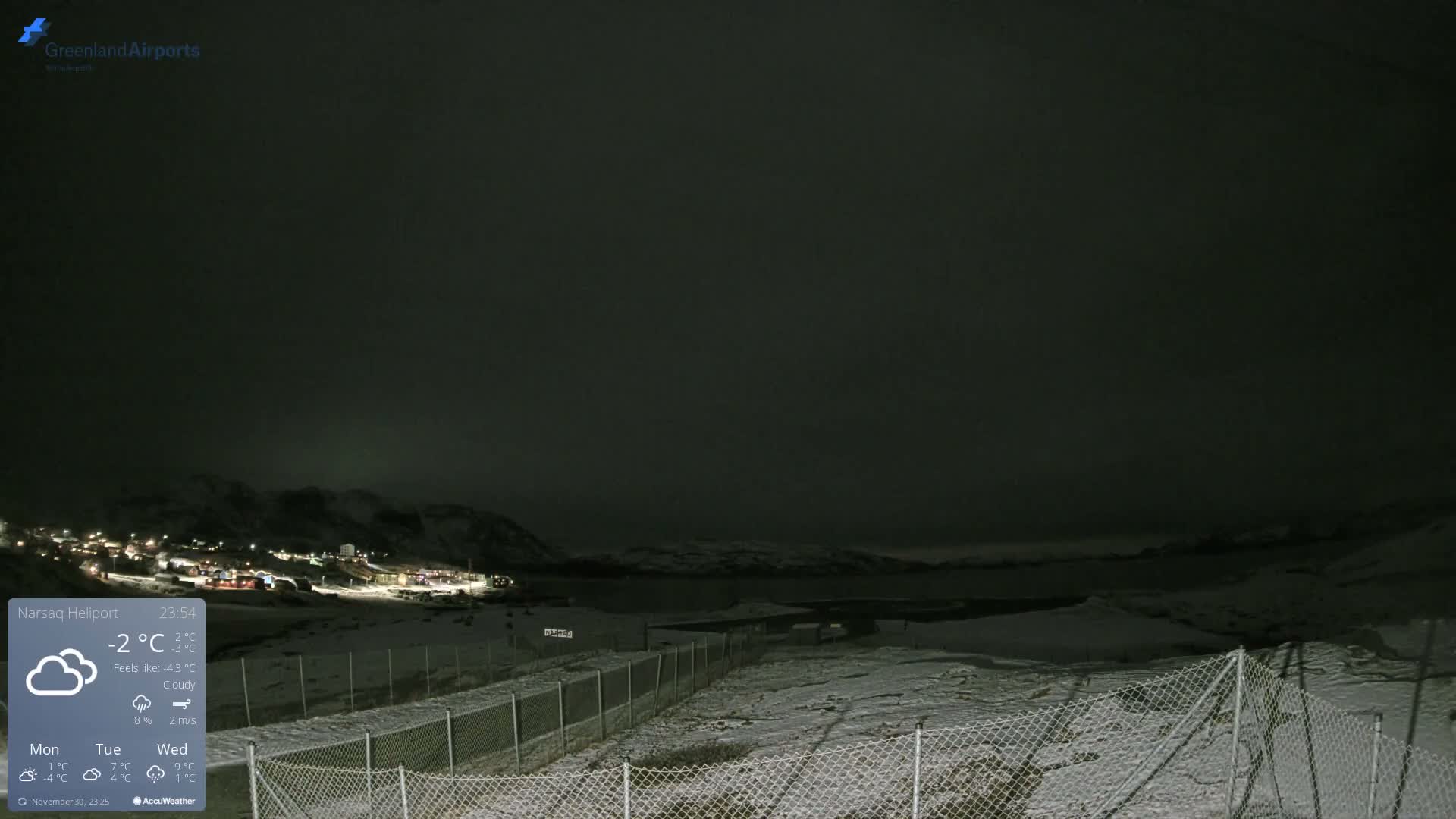 Narsaq Village & Heliport Live Cam - Narsaq, Kujalleq, Greenland, Denmark