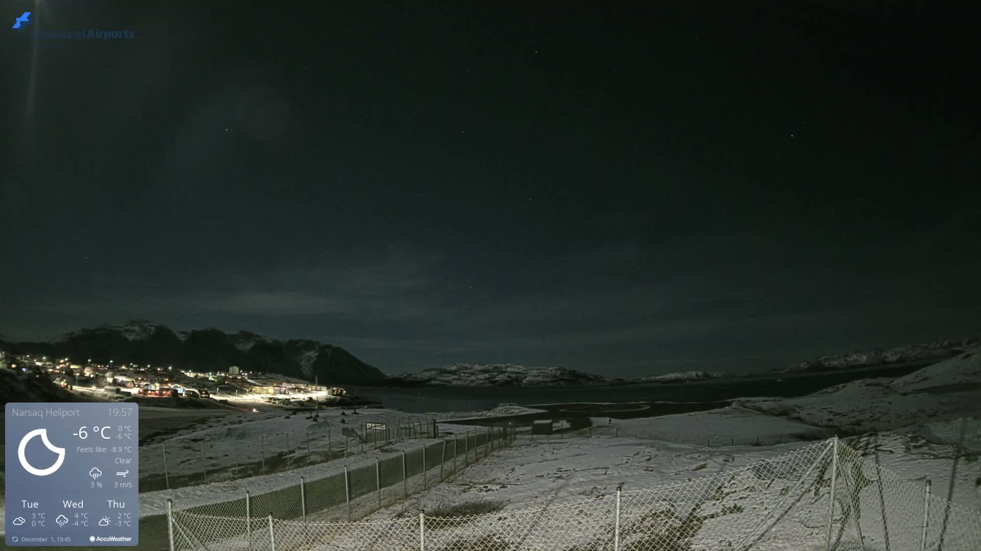 Narsaq Village & Heliport Live Cam - Narsaq, Kujalleq, Greenland, Denmark