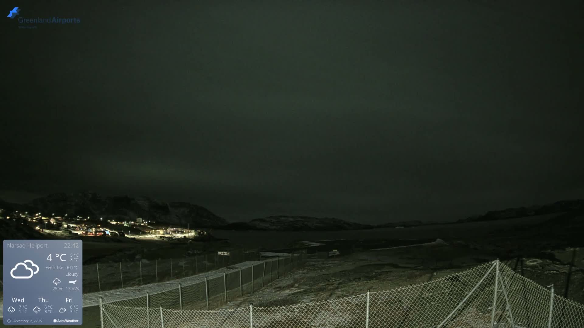 Narsaq Village & Heliport Live Cam - Narsaq, Kujalleq, Greenland, Denmark