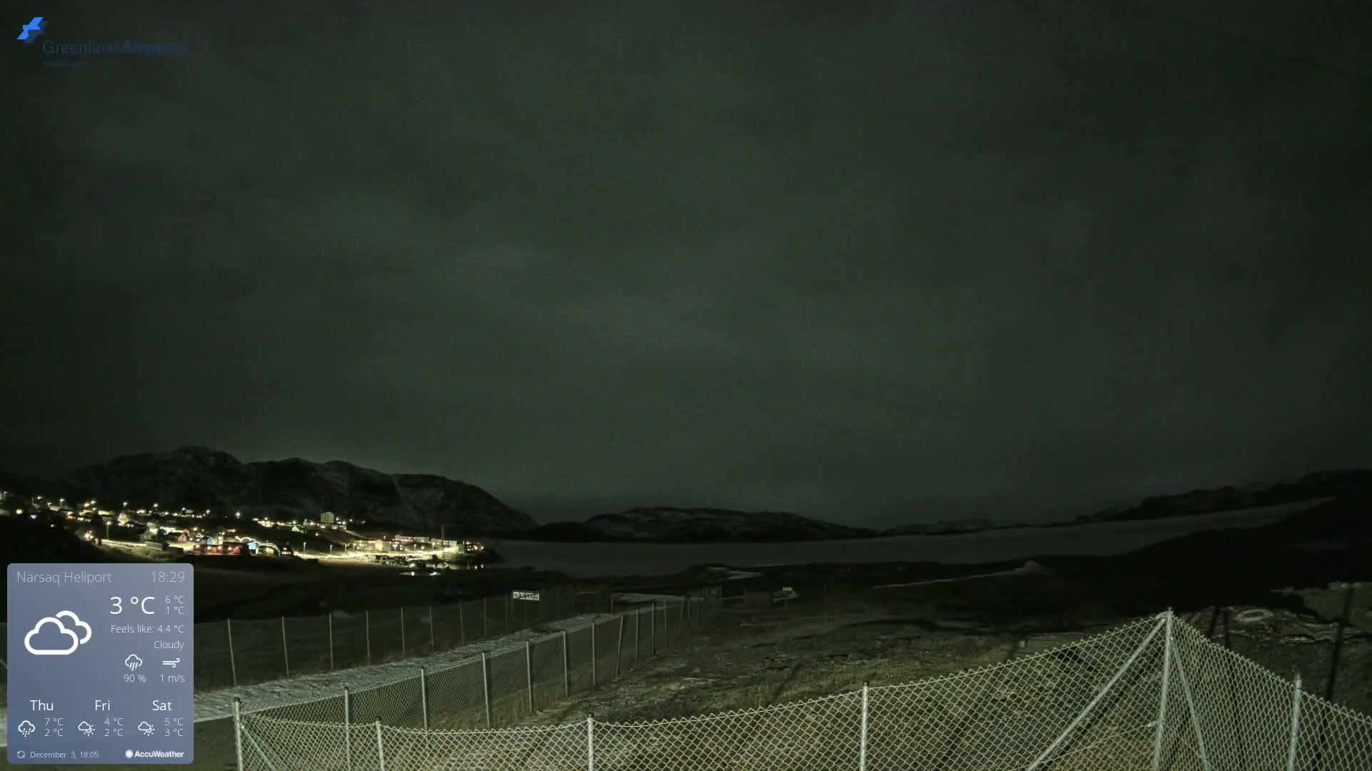 Narsaq Village & Heliport Live Cam - Narsaq, Kujalleq, Greenland, Denmark