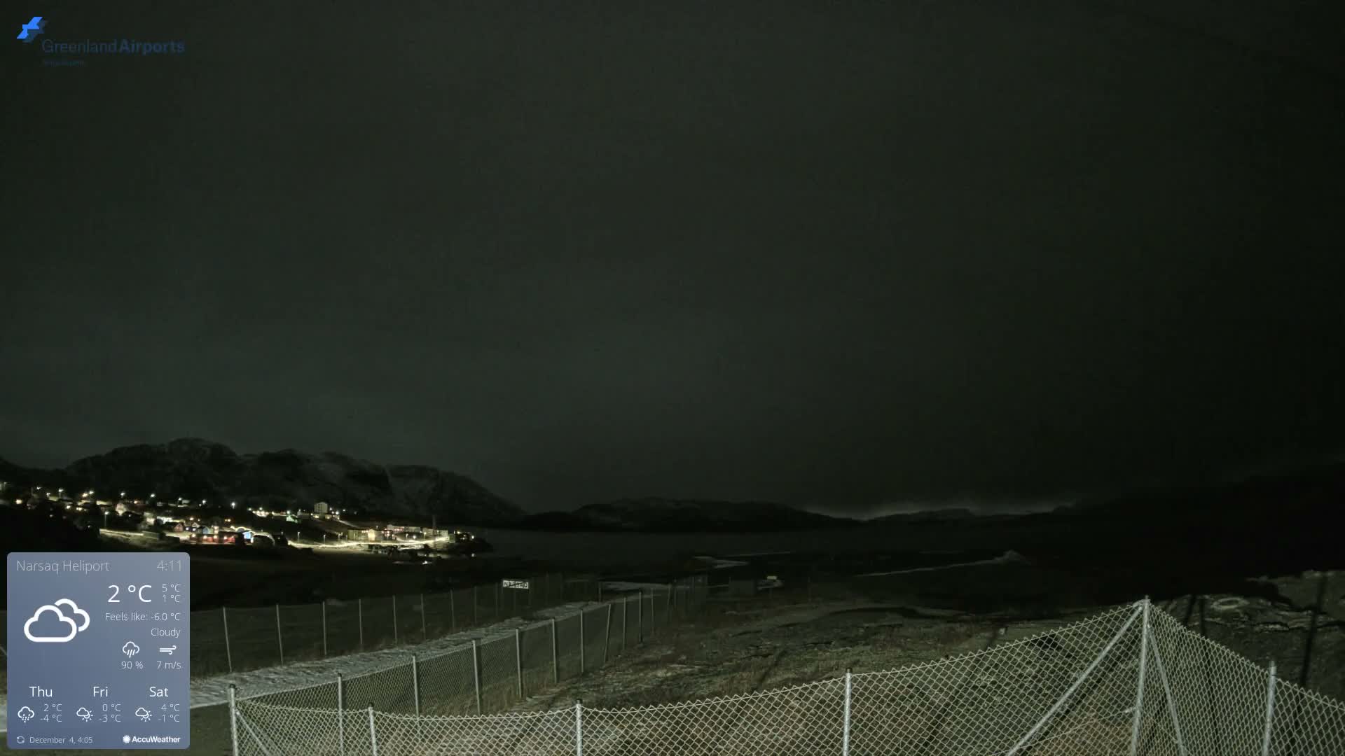 Narsaq Village & Heliport Live Cam - Narsaq, Kujalleq, Greenland, Denmark