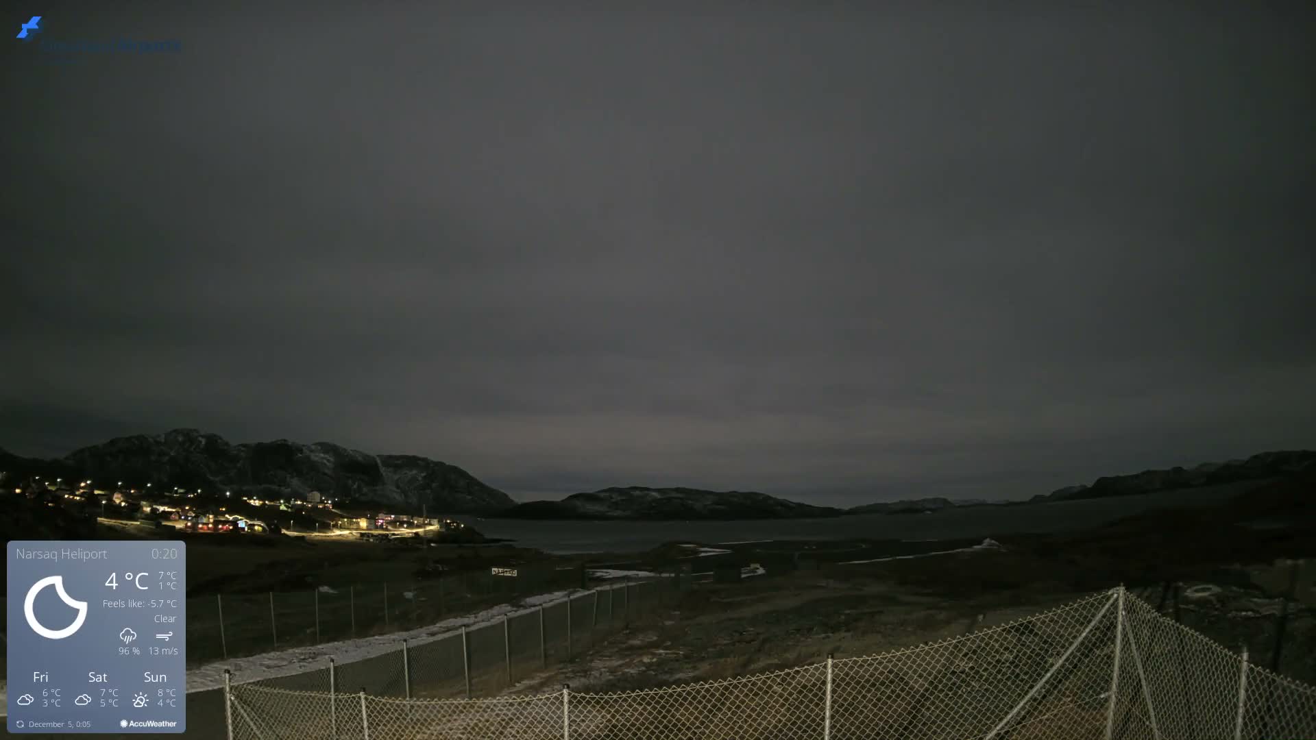 Narsaq Village & Heliport Live Cam - Narsaq, Kujalleq, Greenland, Denmark