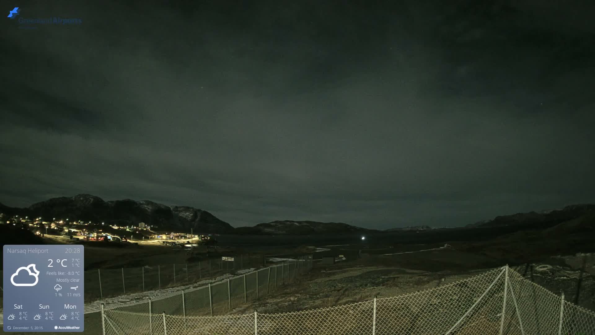Narsaq Village & Heliport Live Cam - Narsaq, Kujalleq, Greenland, Denmark