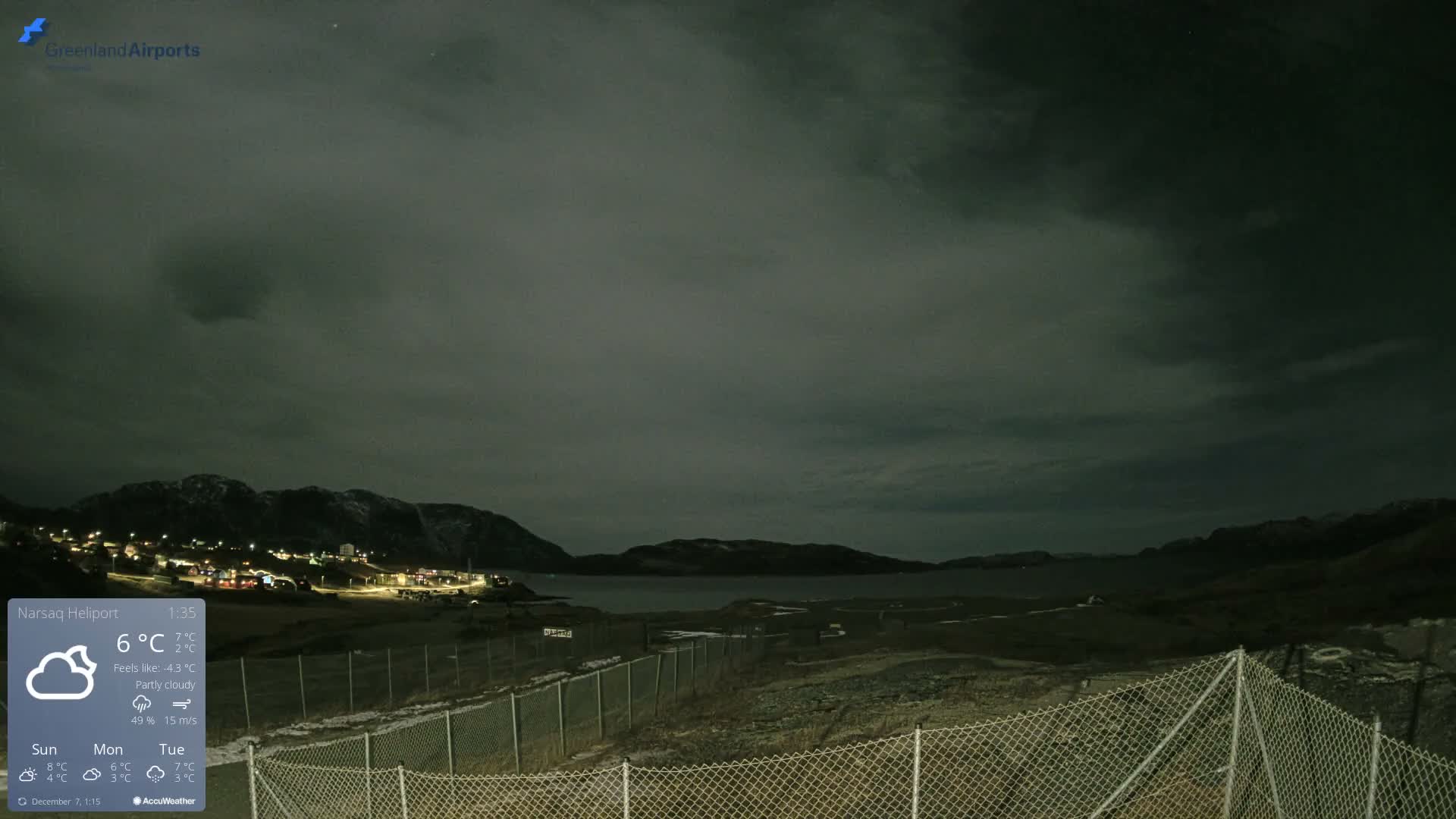 Narsaq Village & Heliport Live Cam - Narsaq, Kujalleq, Greenland, Denmark