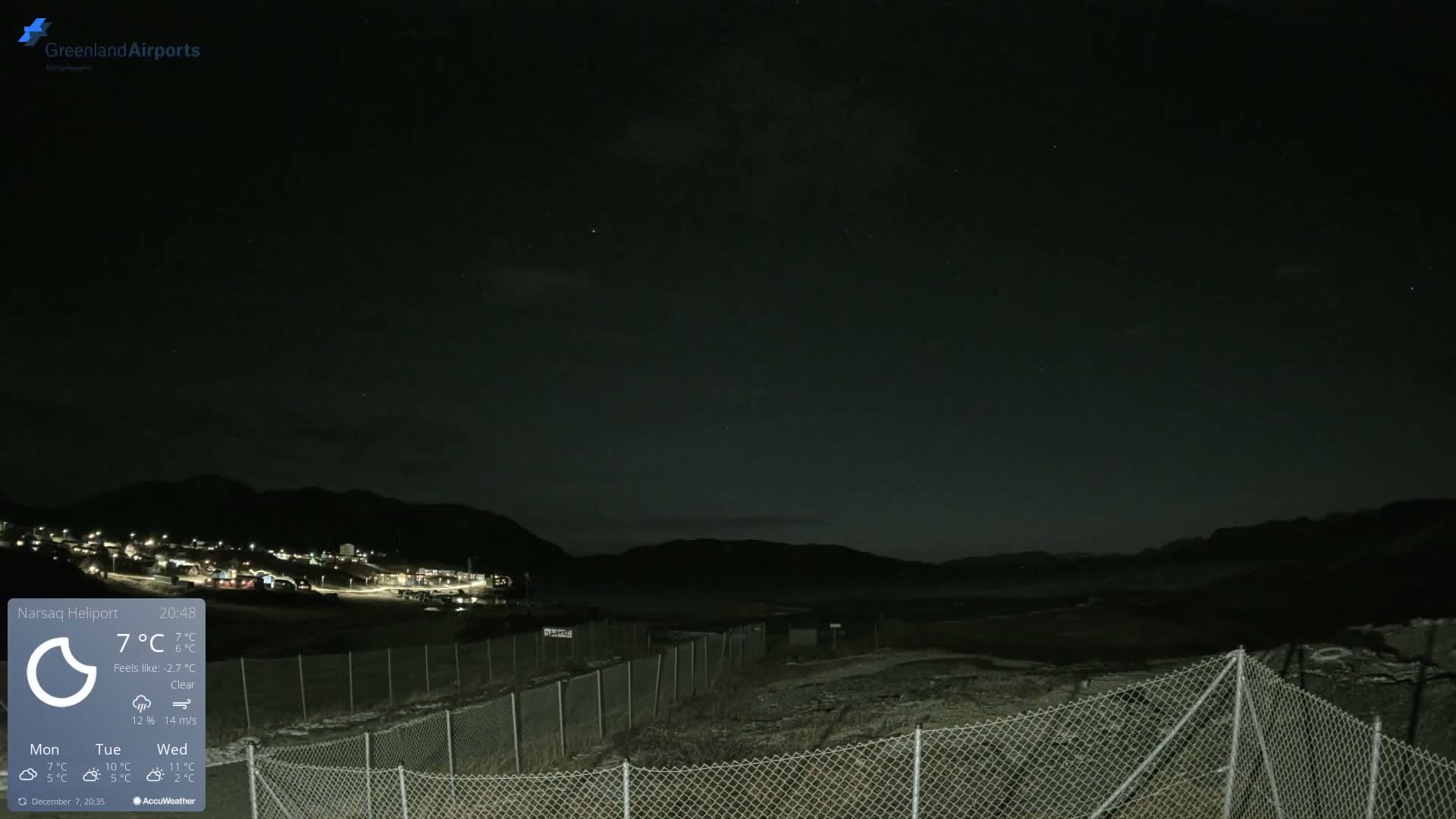 Narsaq Village & Heliport Live Cam - Narsaq, Kujalleq, Greenland, Denmark