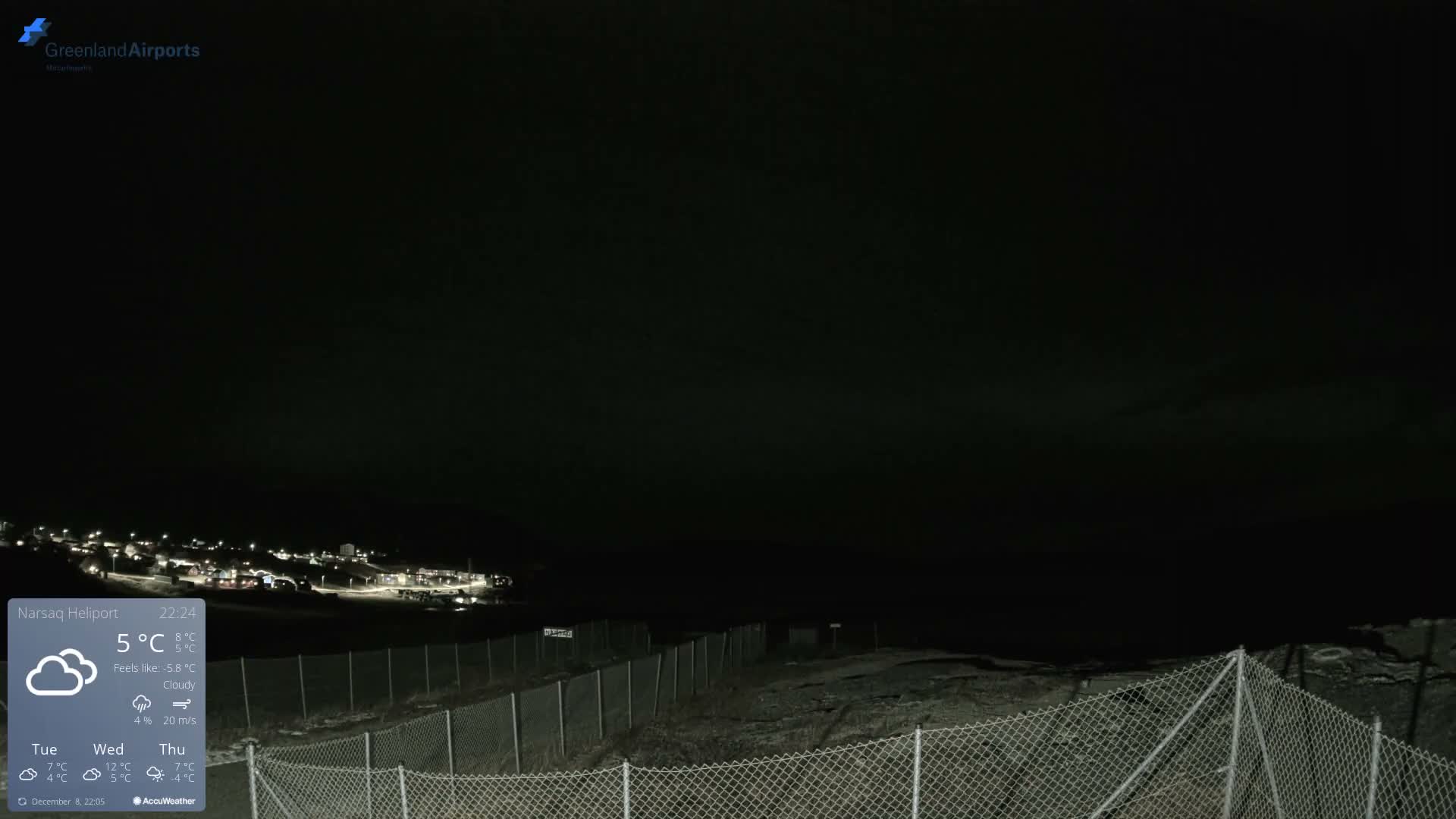 Narsaq Village & Heliport Live Cam - Narsaq, Kujalleq, Greenland, Denmark