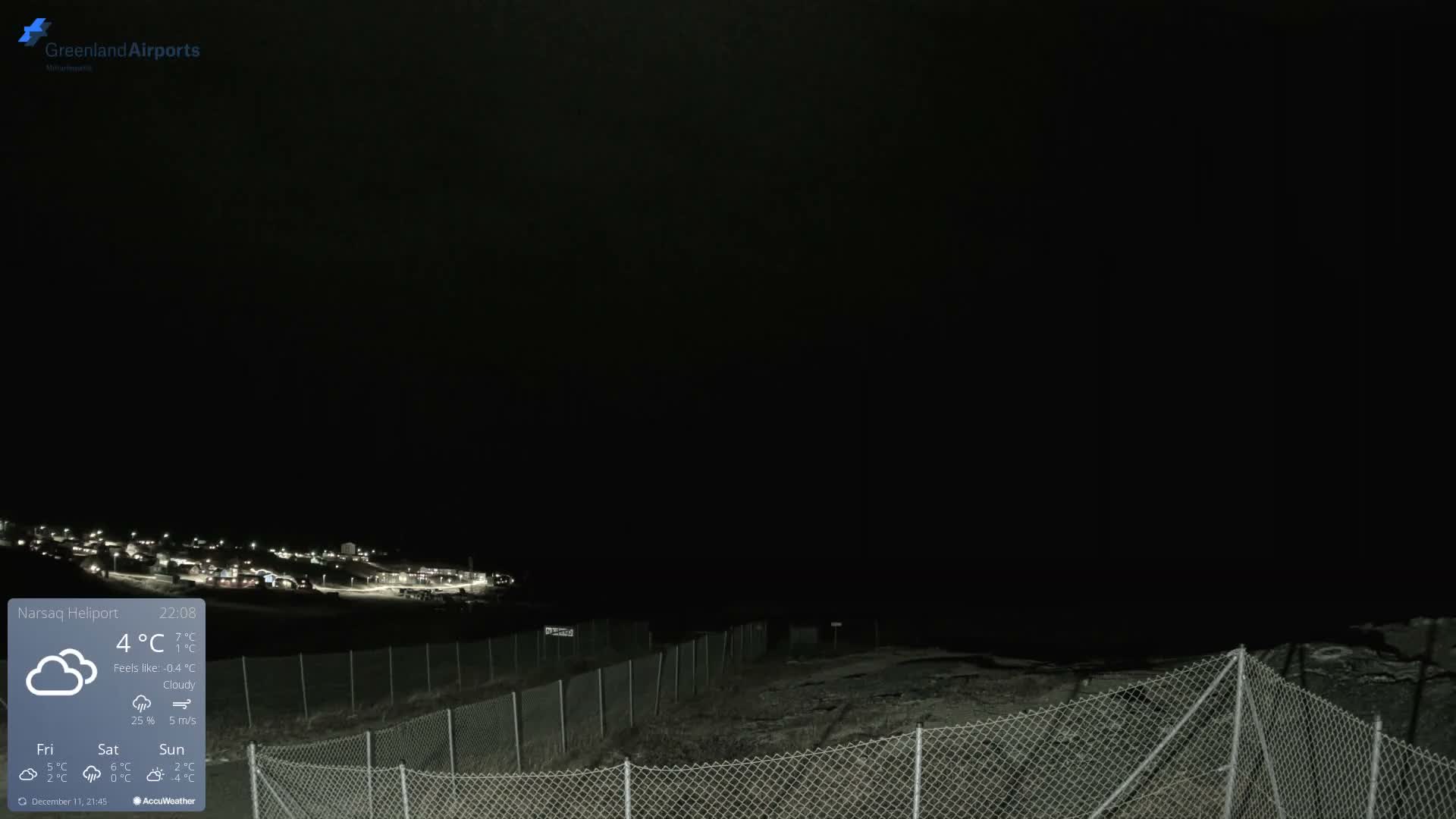 Narsaq Village & Heliport Live Cam - Narsaq, Kujalleq, Greenland, Denmark