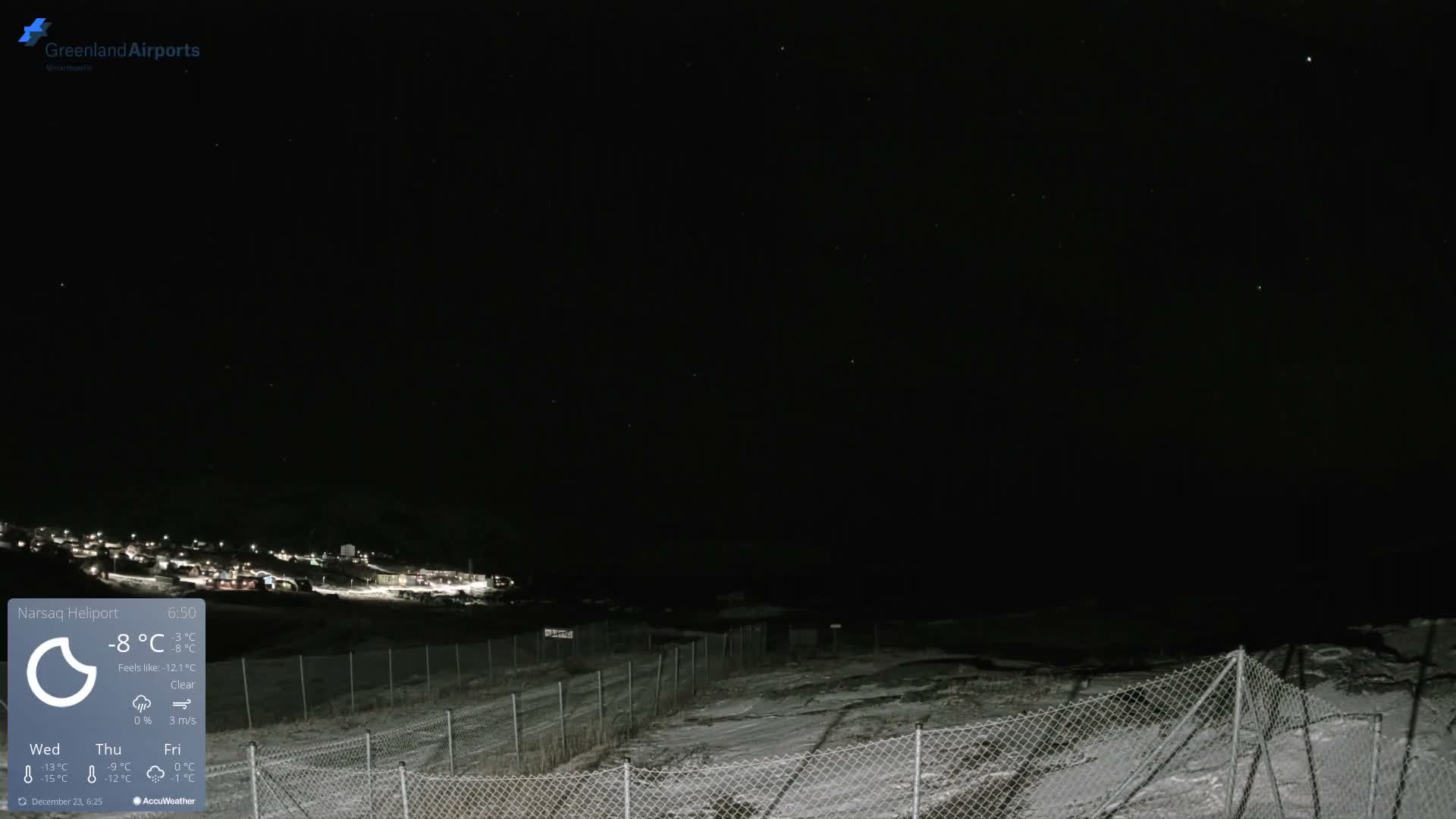 Narsaq Village & Heliport Live Cam - Narsaq, Kujalleq, Greenland, Denmark