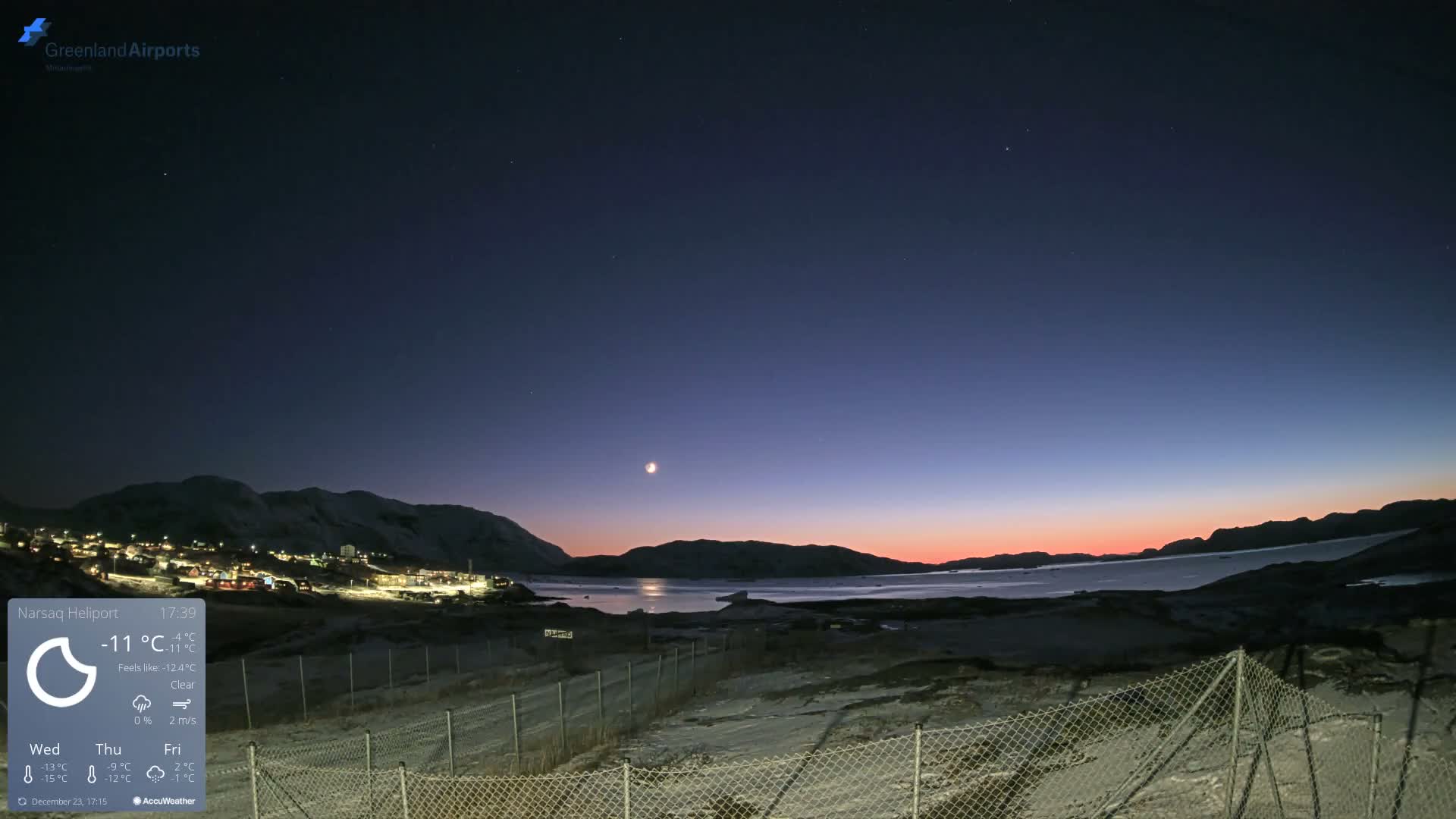 Narsaq Village & Heliport Live Cam - Narsaq, Kujalleq, Greenland, Denmark