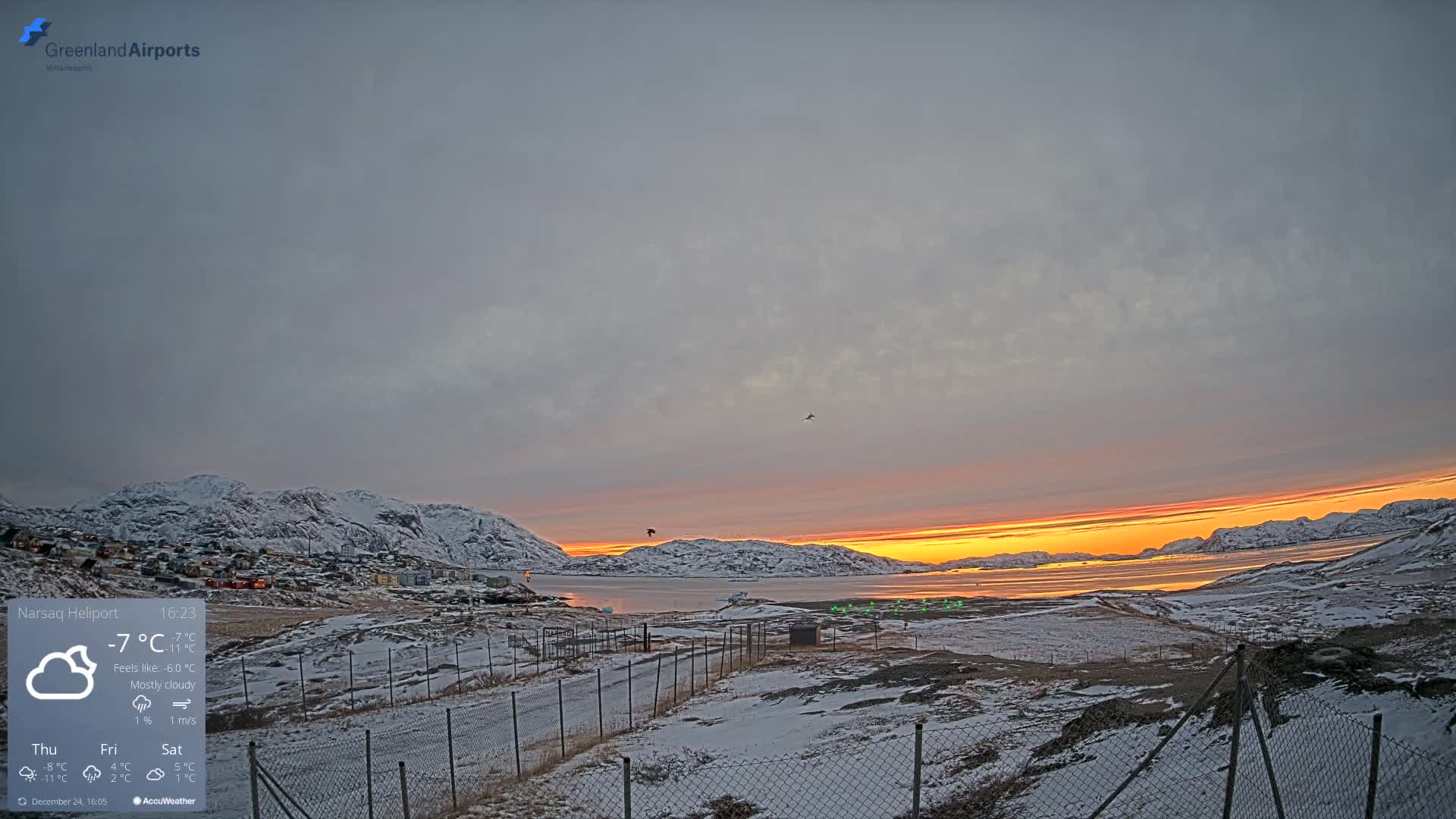 Narsaq Village & Heliport Live Cam - Narsaq, Kujalleq, Greenland, Denmark