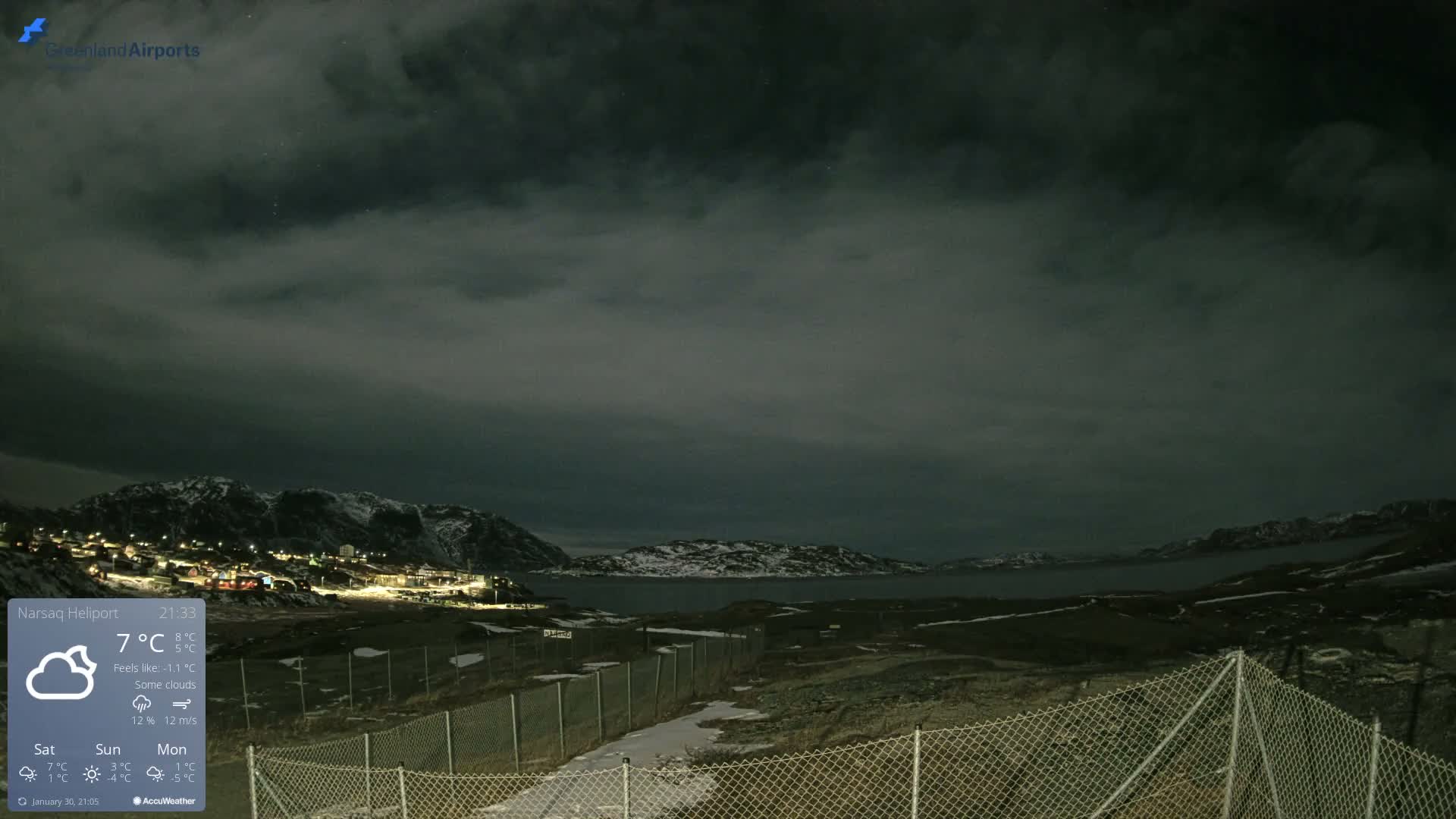 Narsaq Village & Heliport Live Cam - Narsaq, Kujalleq, Greenland, Denmark