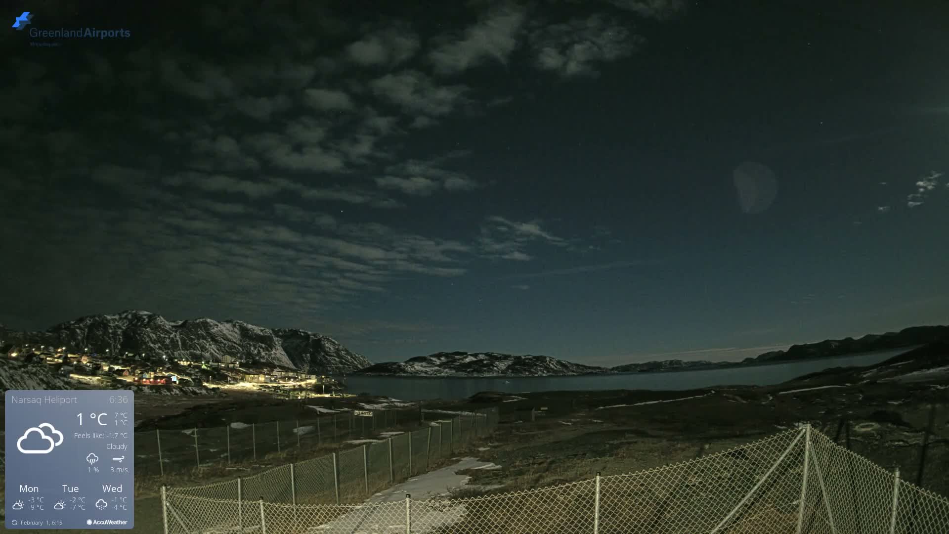 Narsaq Village & Heliport Live Cam - Narsaq, Kujalleq, Greenland, Denmark
