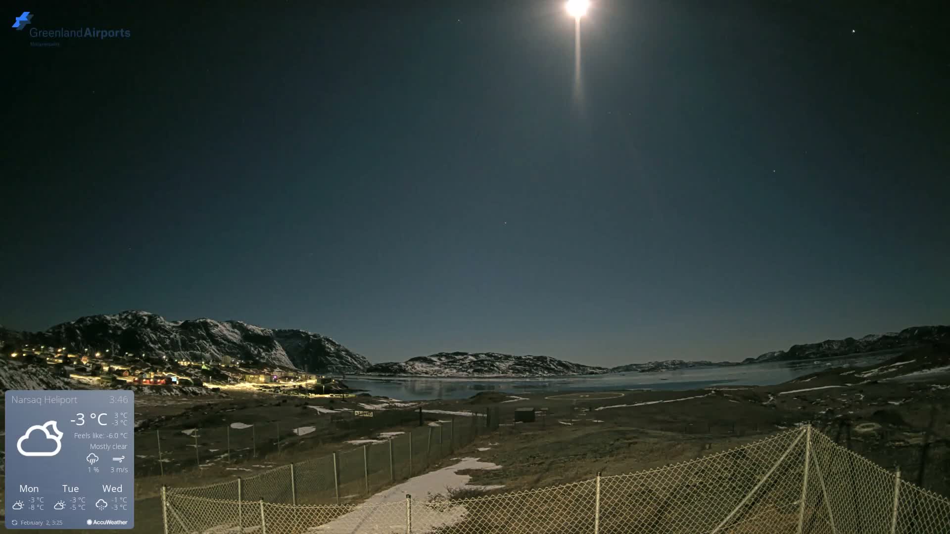 Narsaq Village & Heliport Live Cam - Narsaq, Kujalleq, Greenland, Denmark