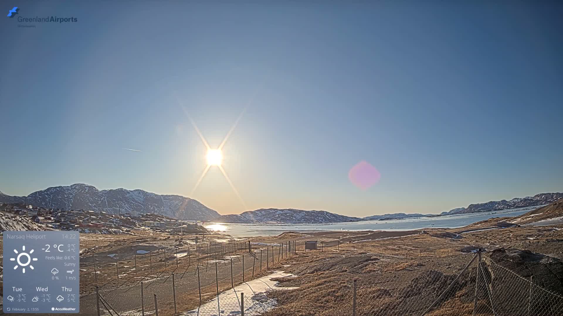 Narsaq Village & Heliport Live Cam - Narsaq, Kujalleq, Greenland, Denmark