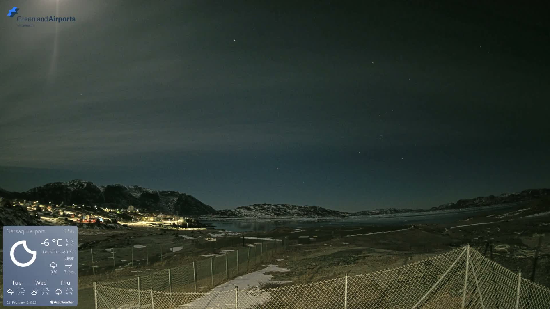 Narsaq Village & Heliport Live Cam - Narsaq, Kujalleq, Greenland, Denmark
