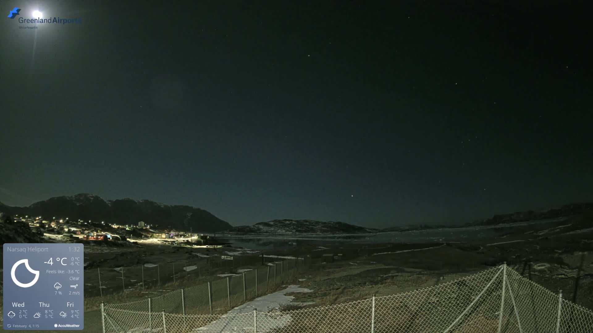Narsaq Village & Heliport Live Cam - Narsaq, Kujalleq, Greenland, Denmark