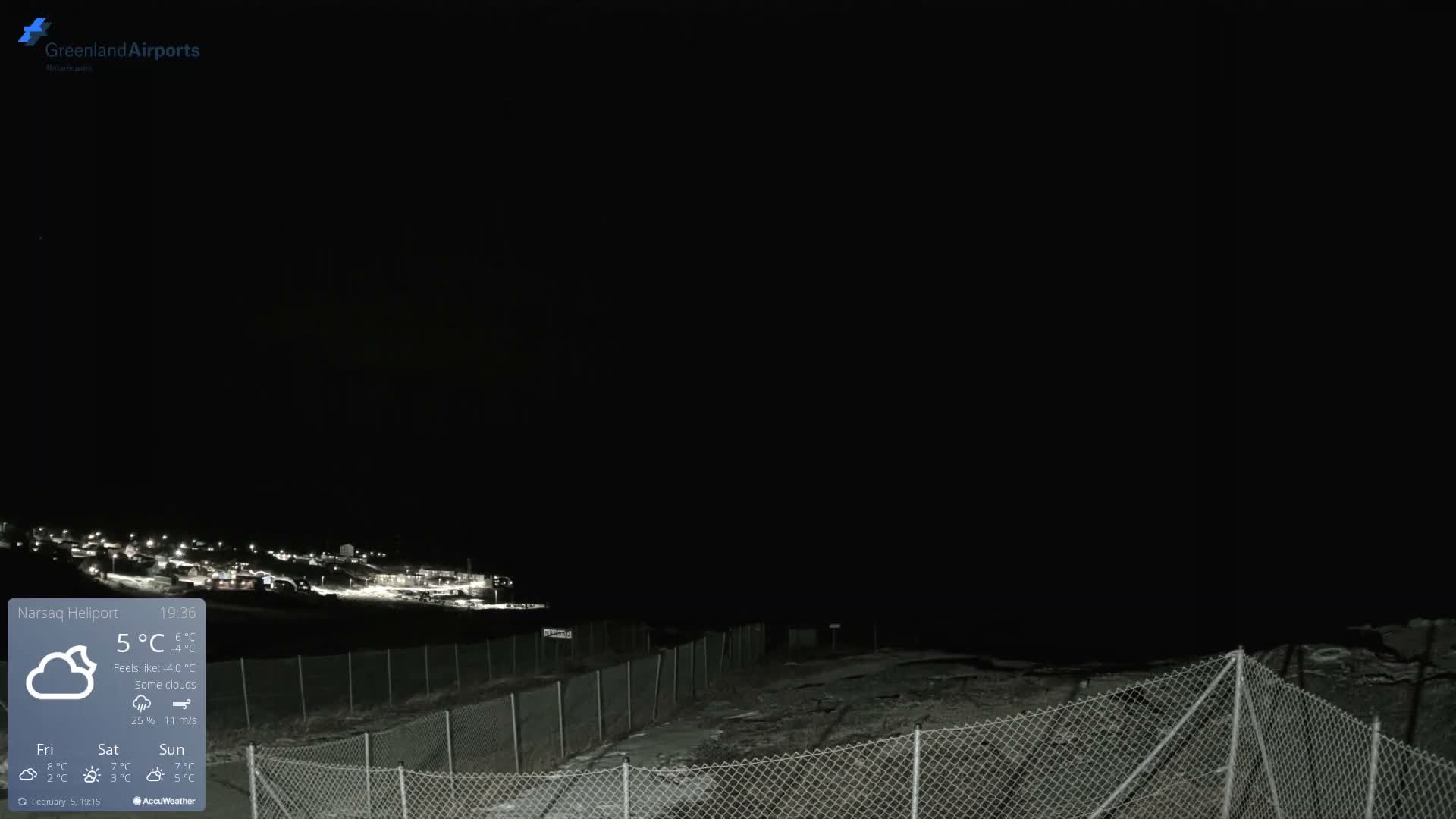 Narsaq Village & Heliport Live Cam - Narsaq, Kujalleq, Greenland, Denmark