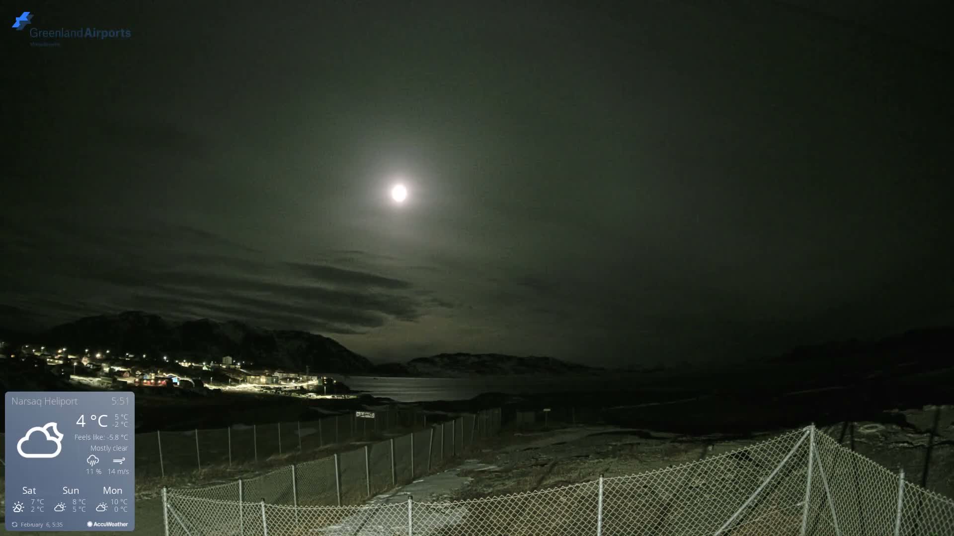 Narsaq Village & Heliport Live Cam - Narsaq, Kujalleq, Greenland, Denmark