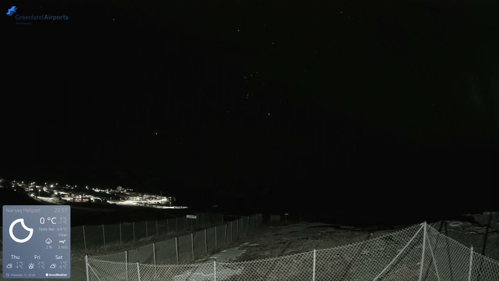 Narsaq Village & Heliport Live Cam - Narsaq, Kujalleq, Greenland, Denmark